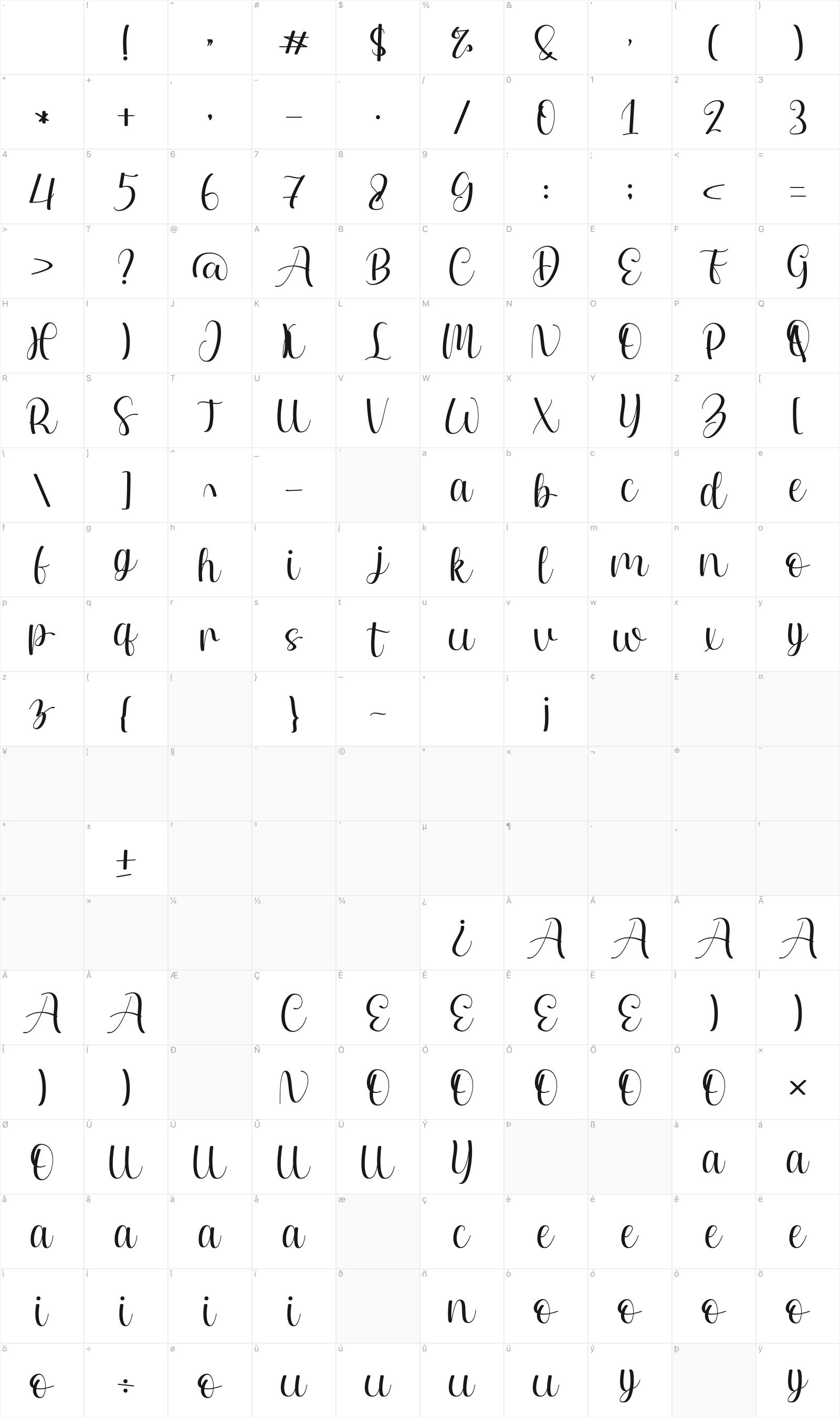 Erline glyph table