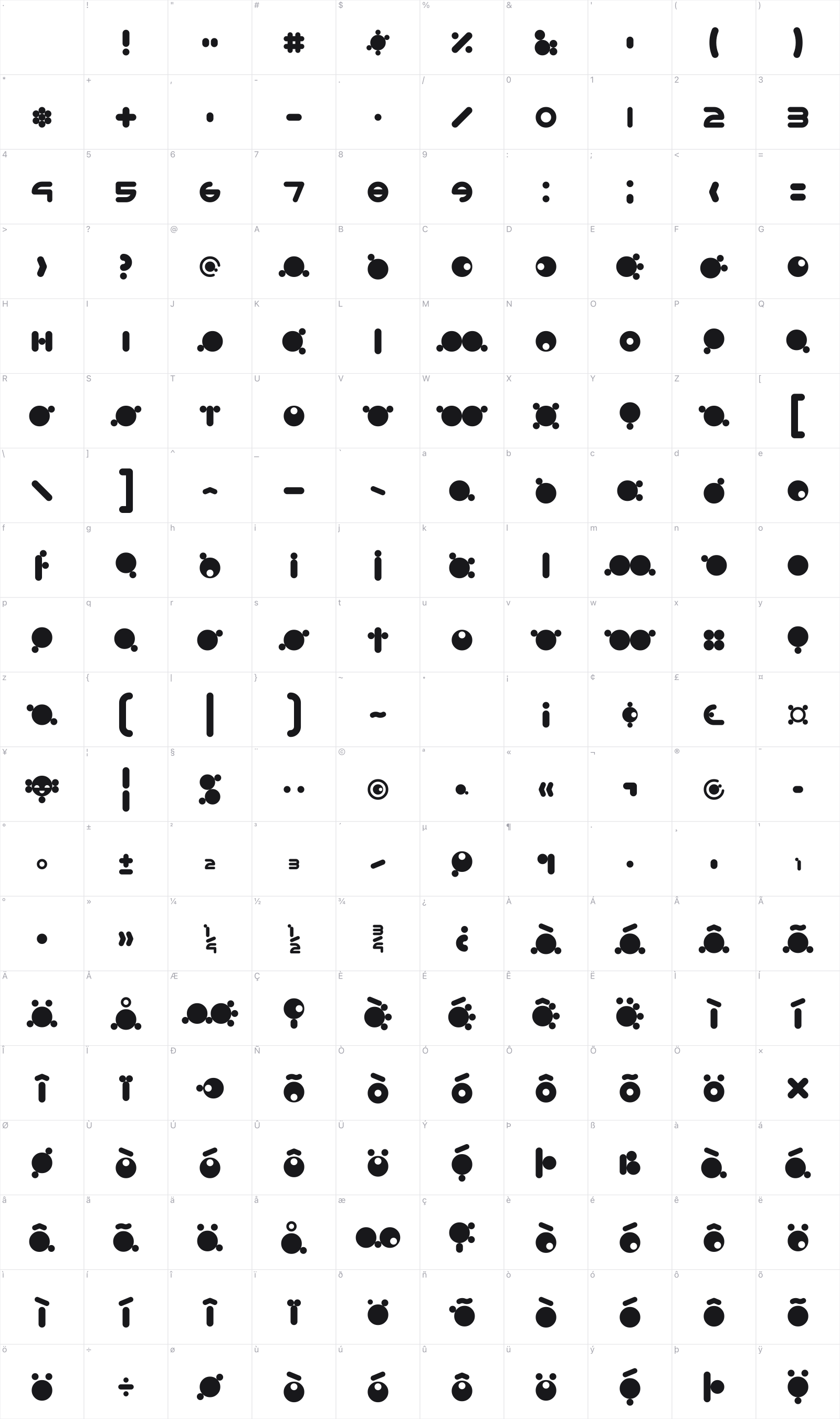 Babymoto glyph table