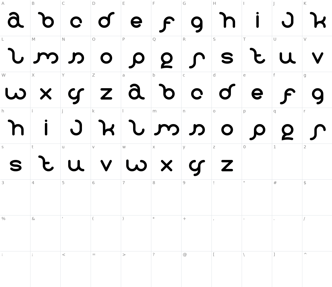 Character set for Polysoup