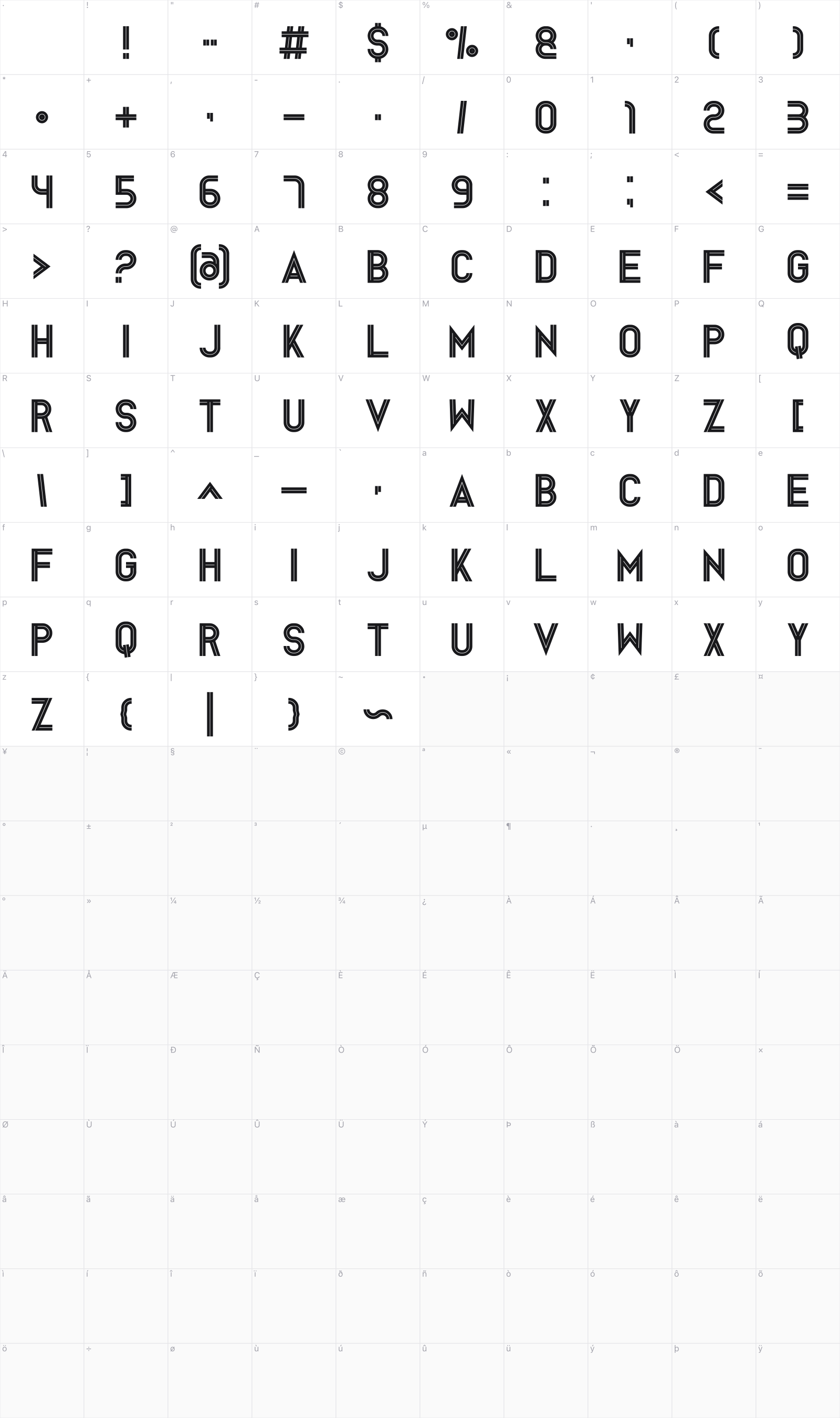 Mabroc glyph table