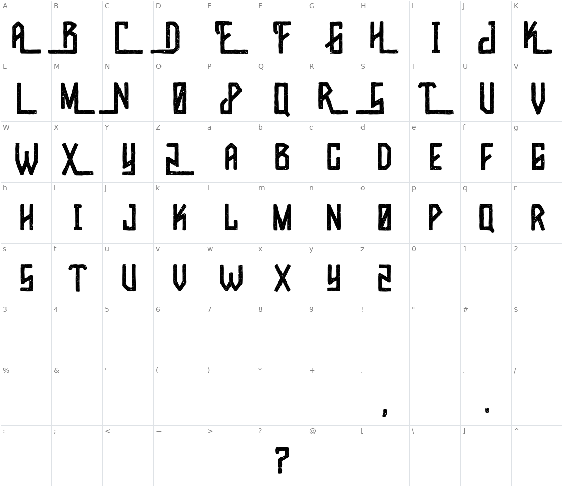 Character set for Wild River