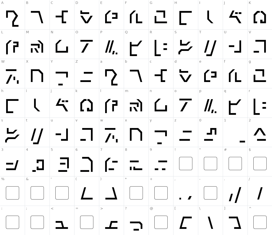 Character set for Modern Cybertronic