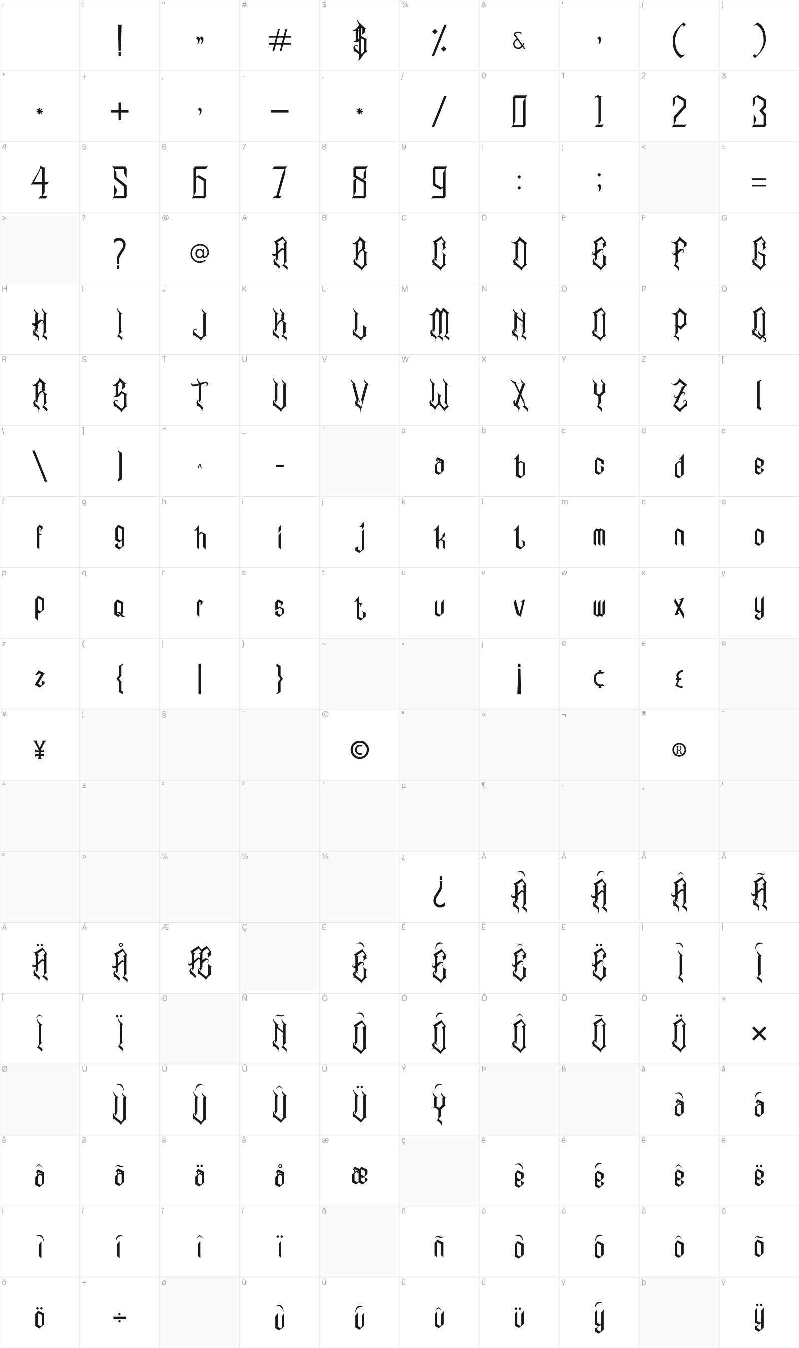 Alabasta glyph table