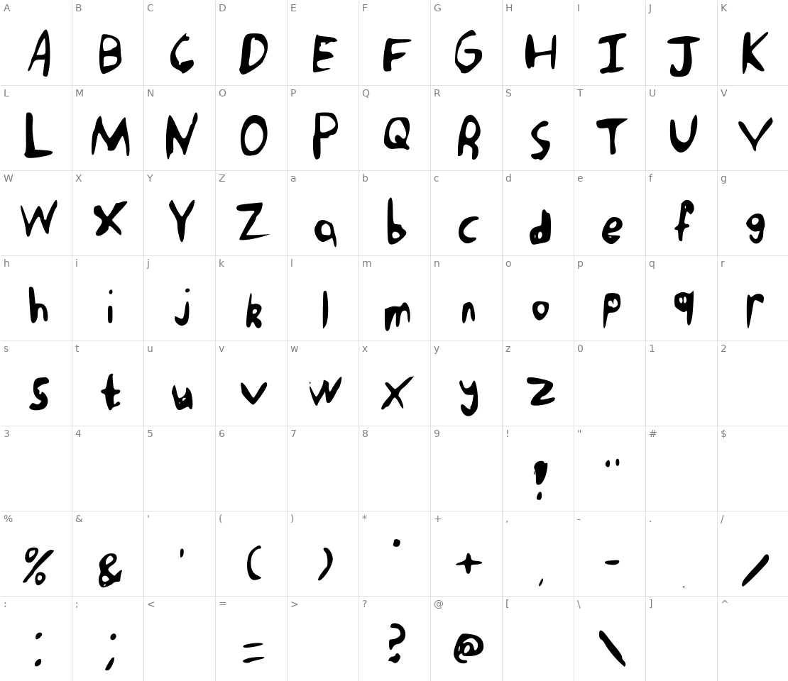 Character set for Punk Rock Handwriting