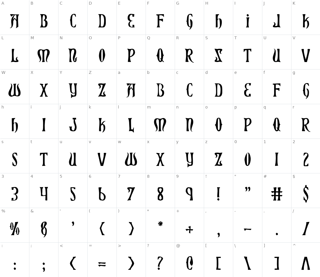 Character set for Xiphos