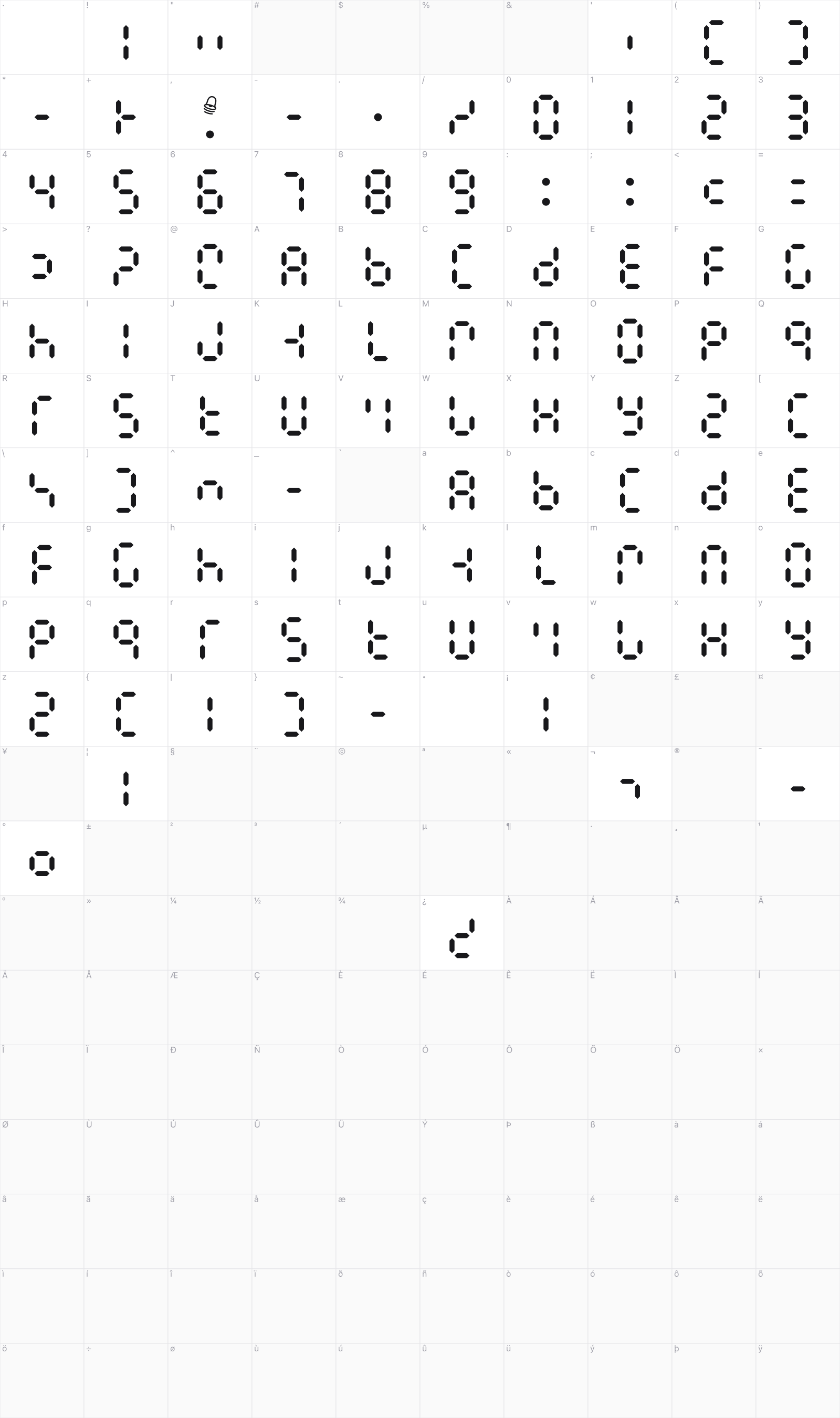 E1234 glyph table