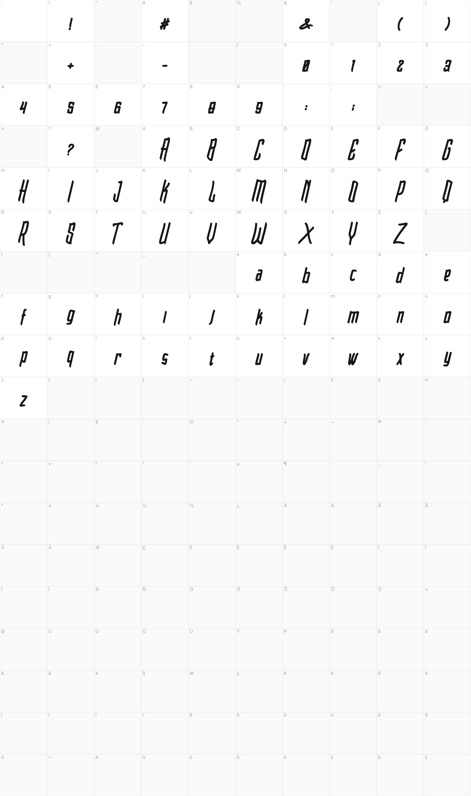 Balluqa glyph table