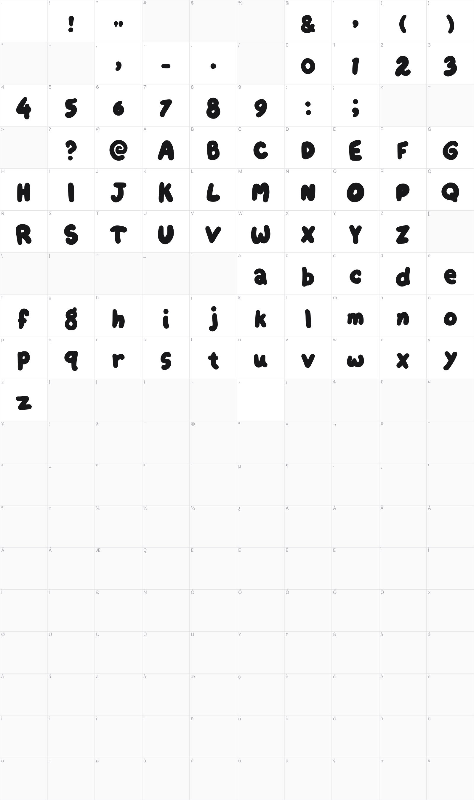 Ftoonk glyph table