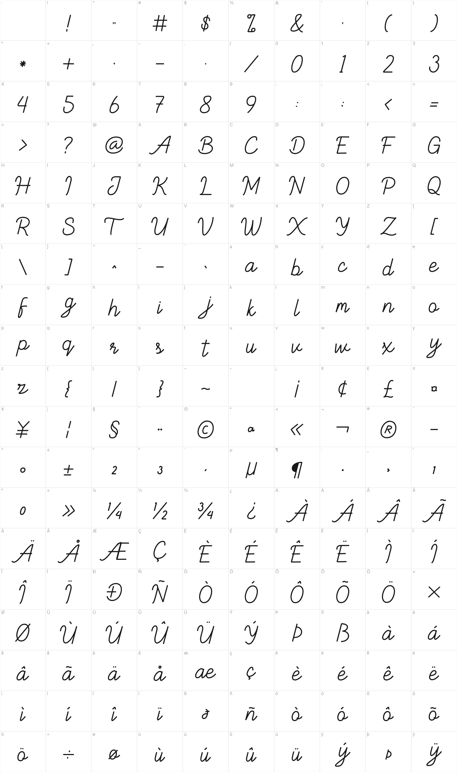 Ballock Script glyph table