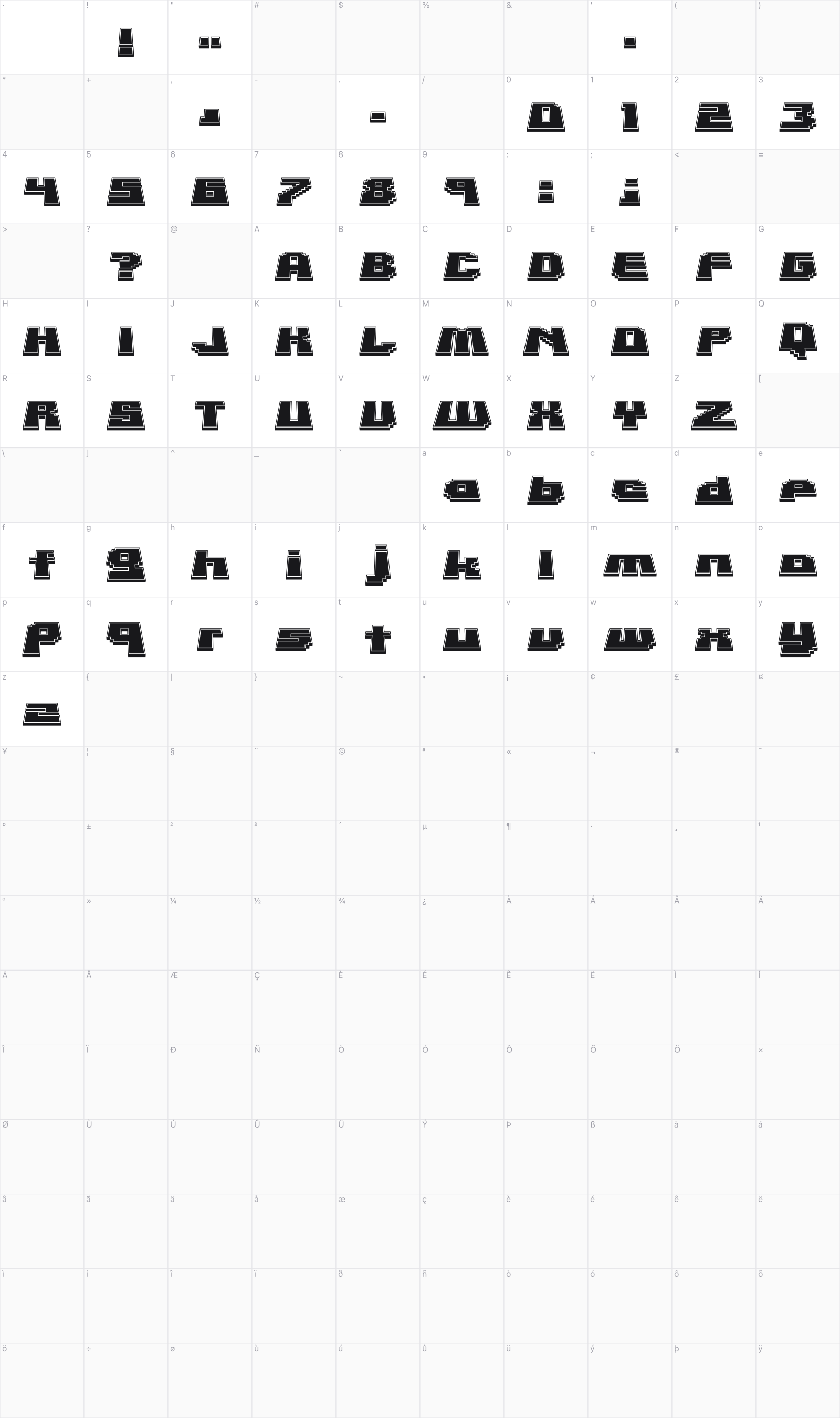 Rabotnik glyph table