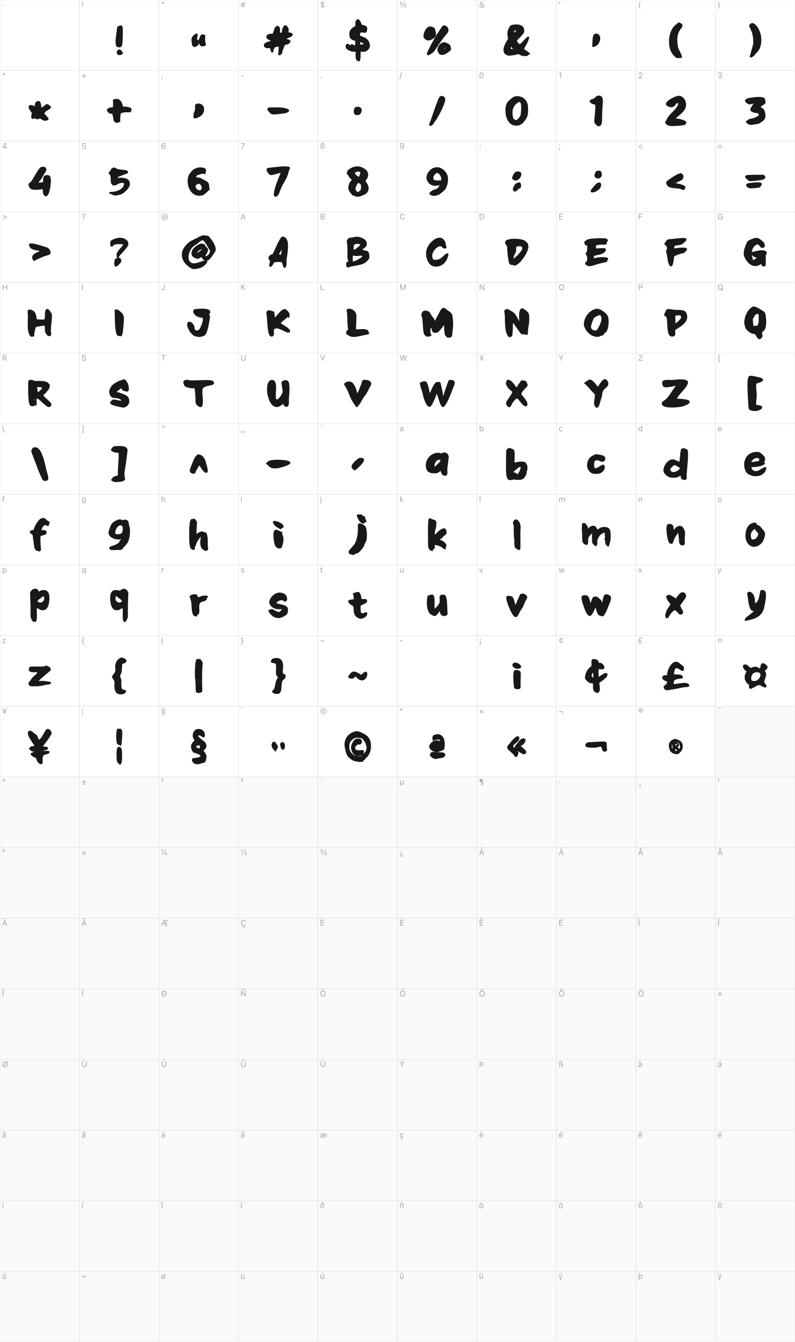 Tasty Popcorn glyph table