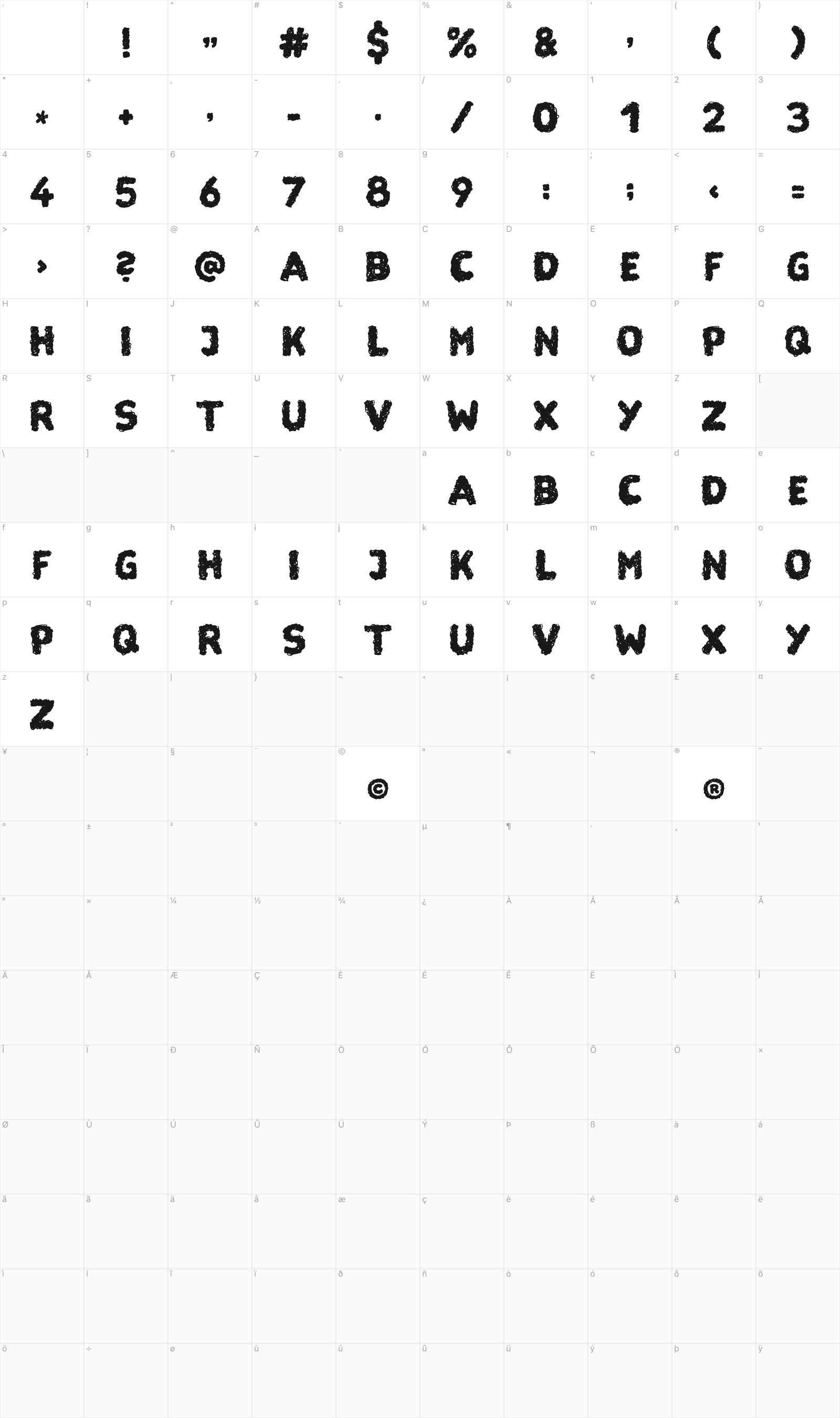 Wusel glyph table