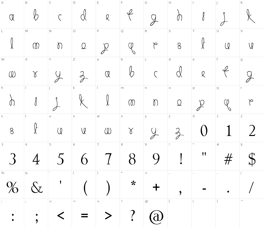 Character set for Keep It Simple