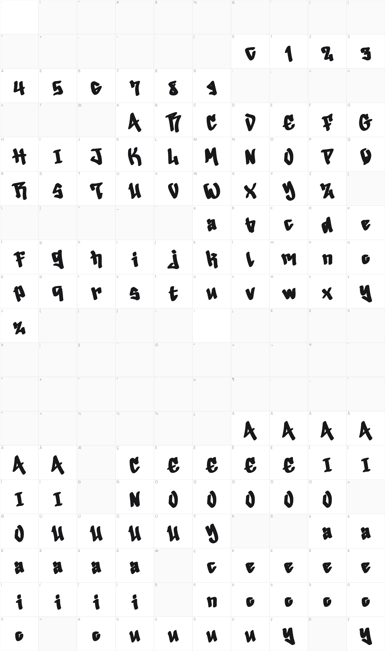 Xmas Graffiti glyph table