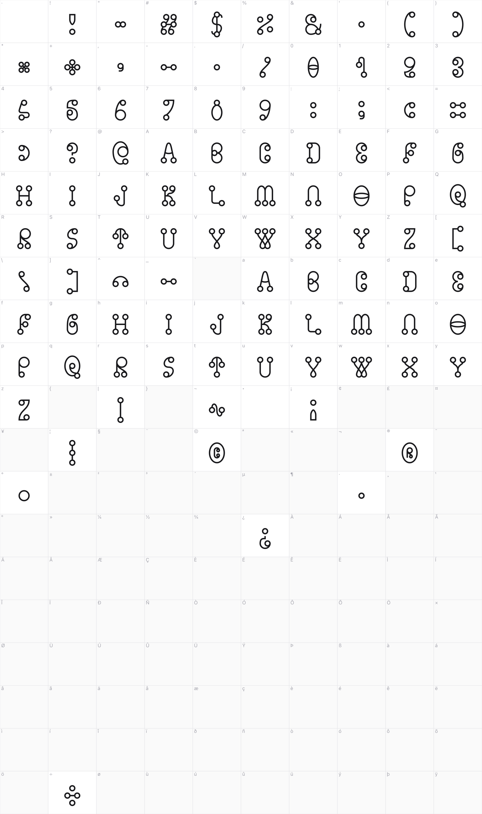 Venusta glyph table