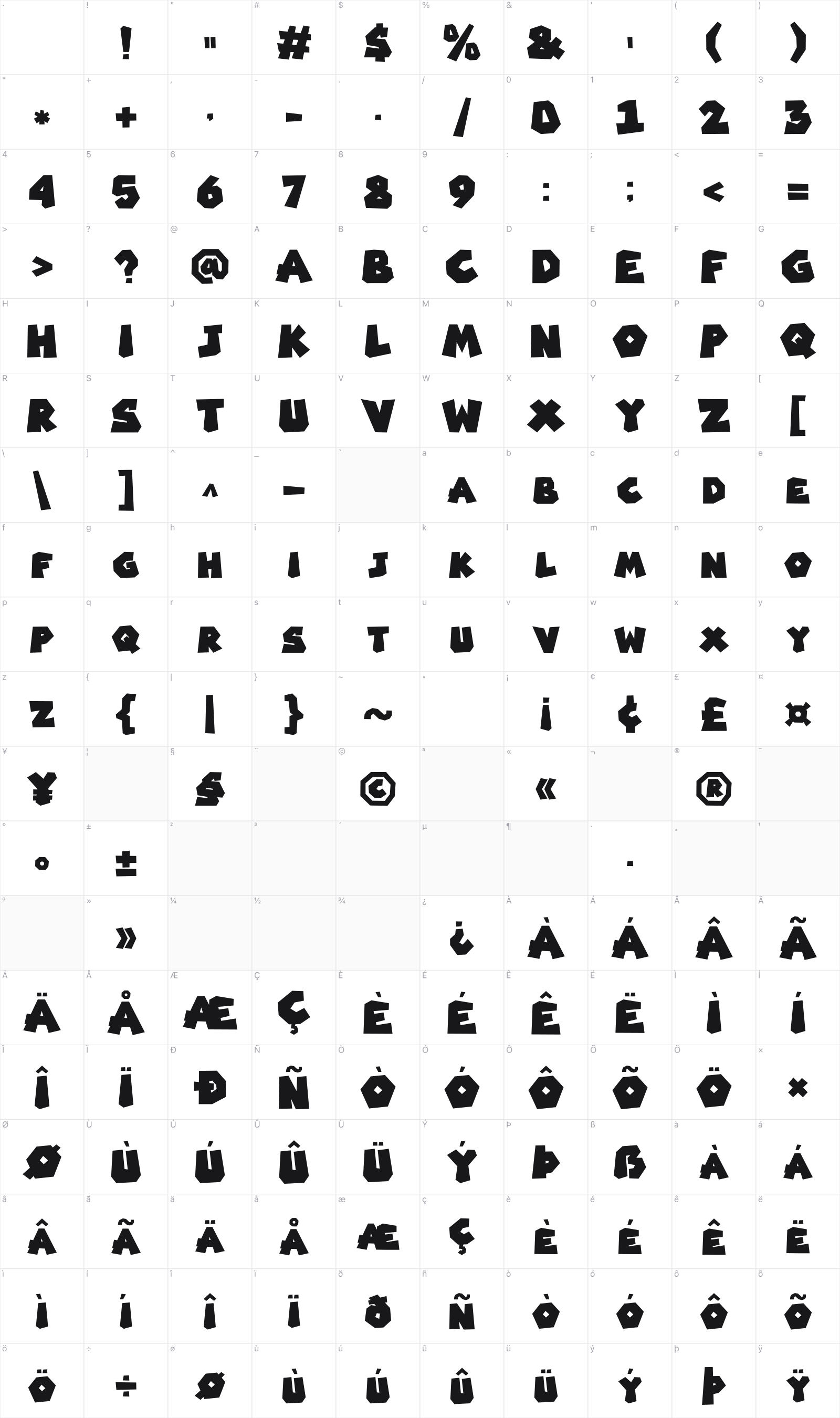 Retro Mario glyph table
