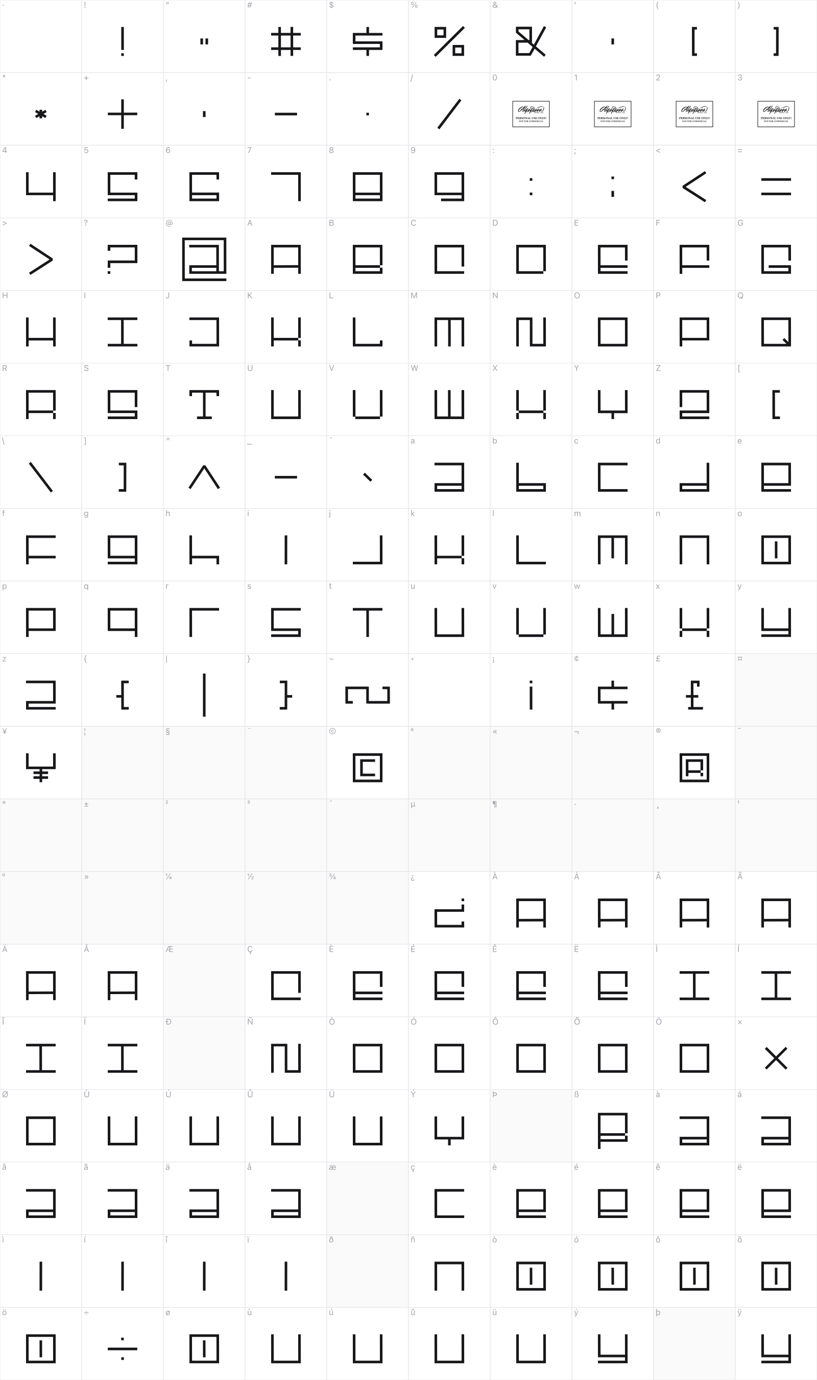 Boost Display glyph table