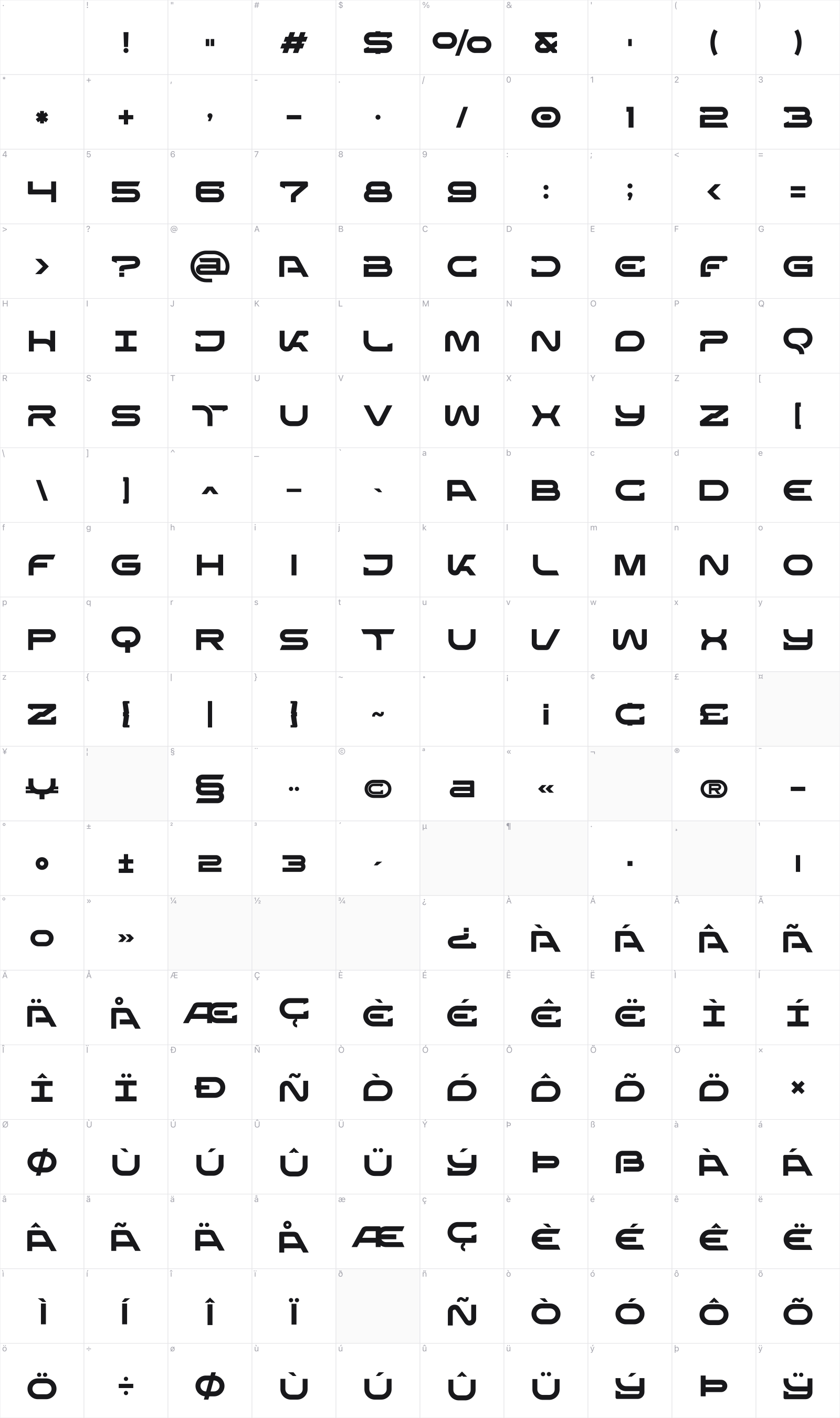 Dena glyph table