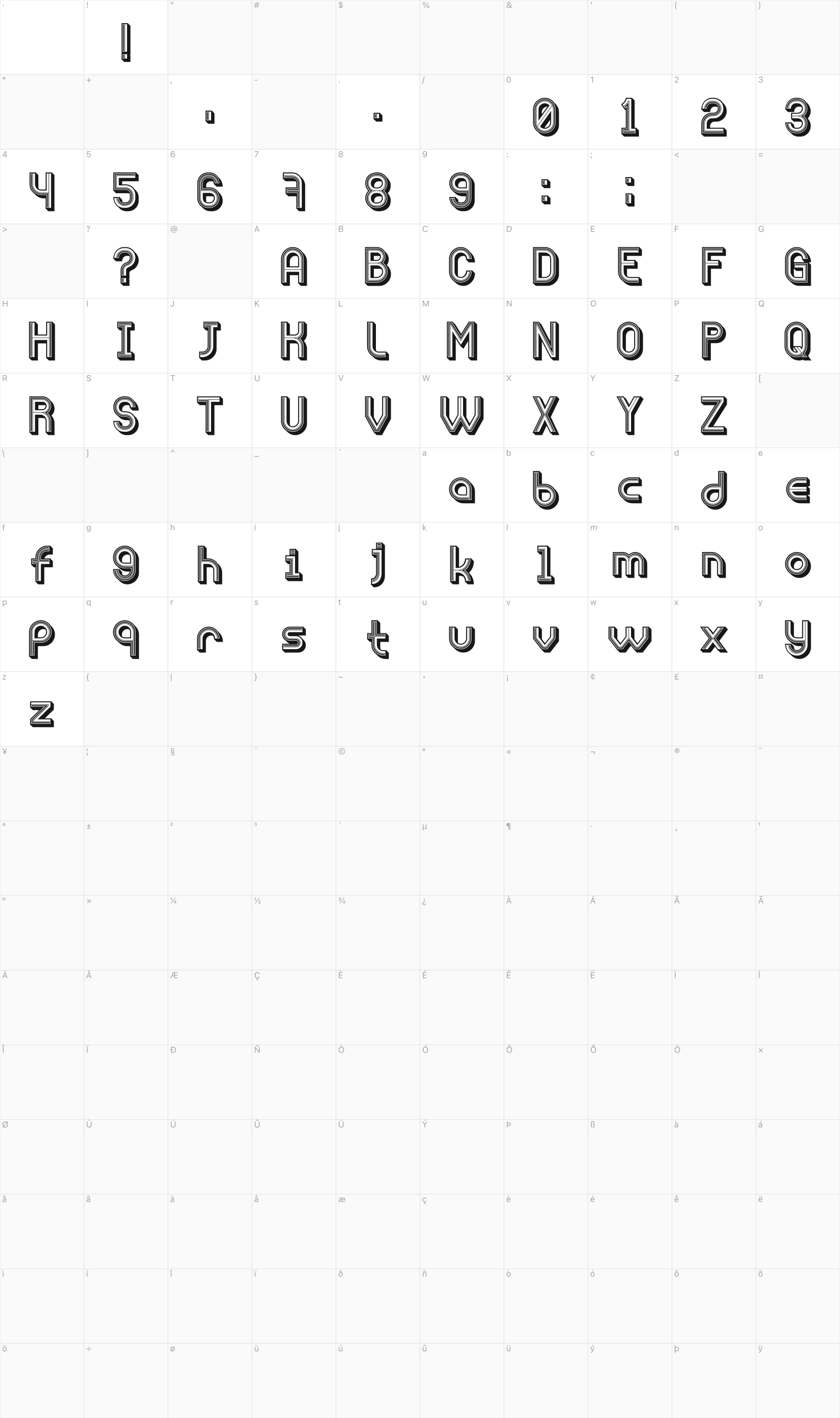 Order glyph table
