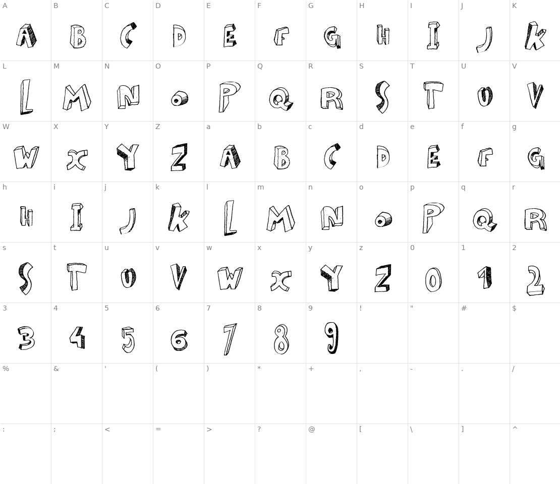 Character set for Zou