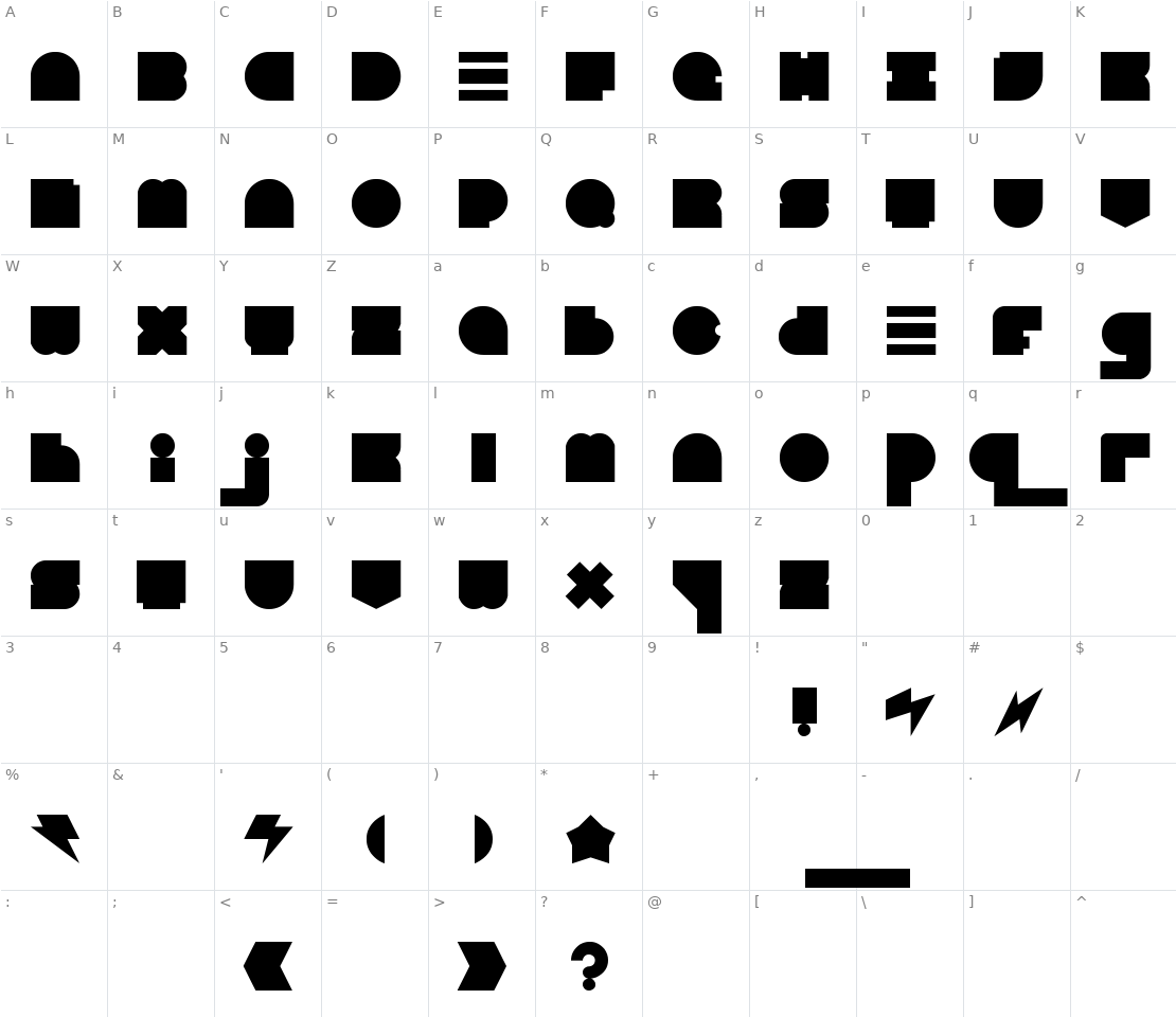 Character set for Blast Beat