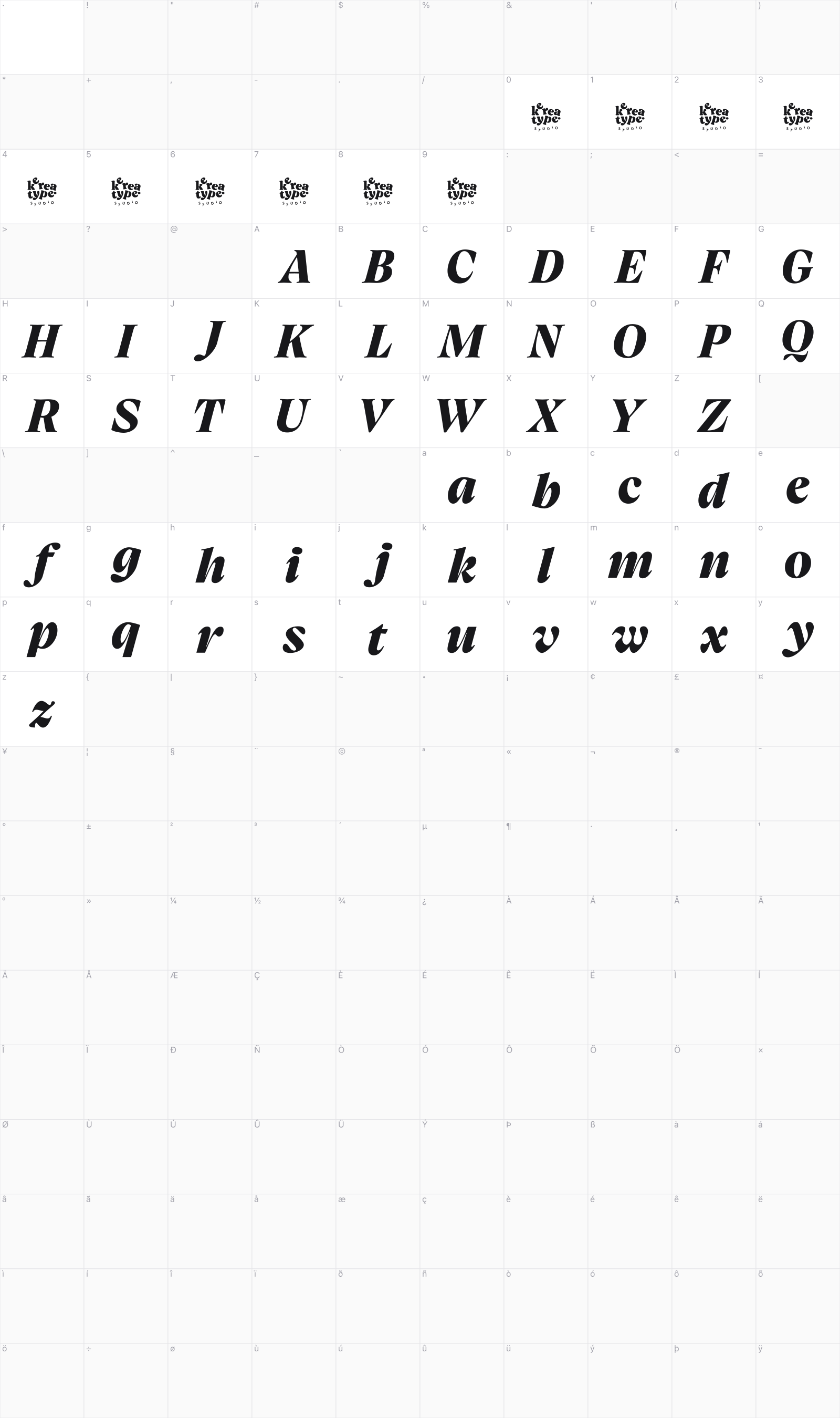 Charlea glyph table