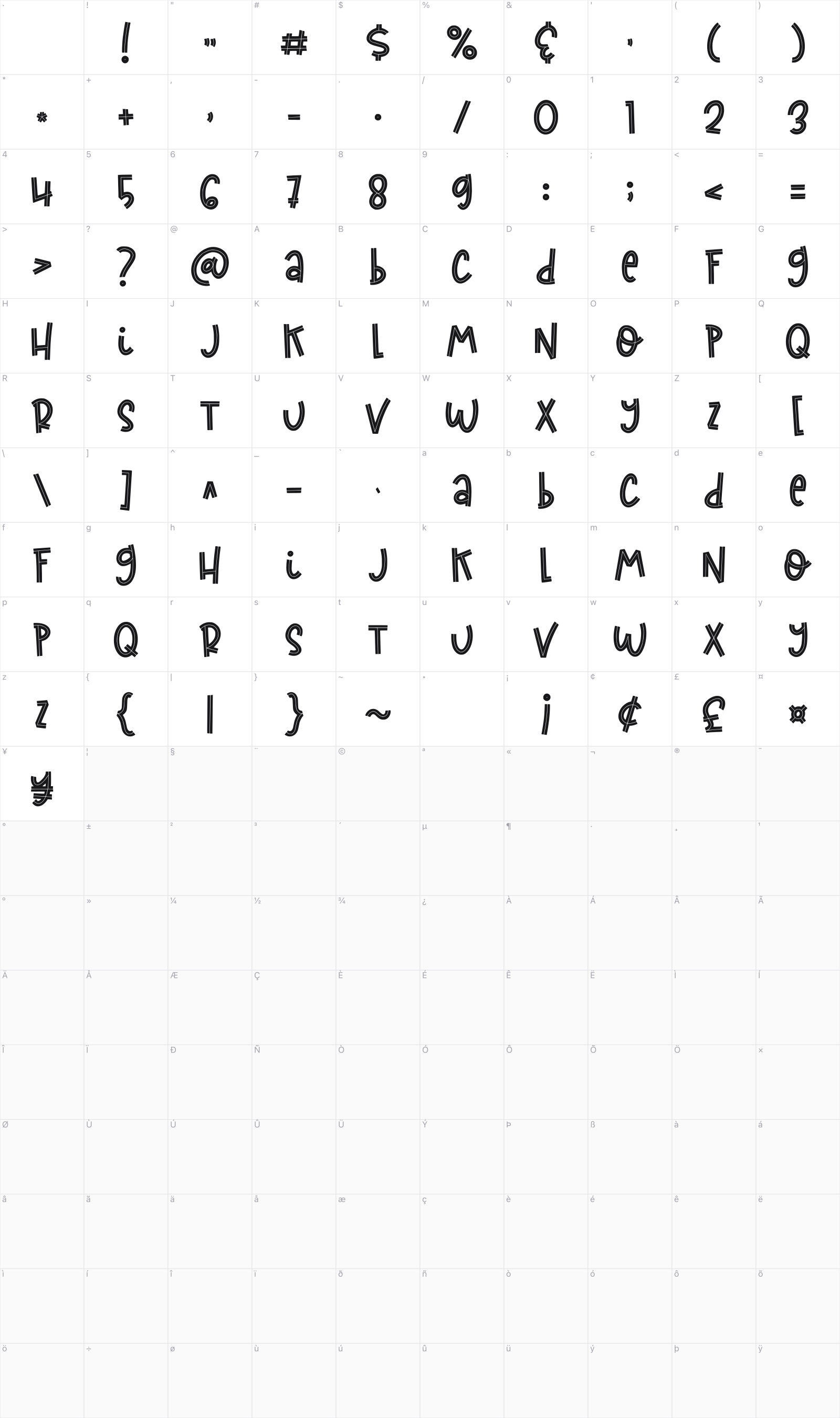 Curious Monkey glyph table