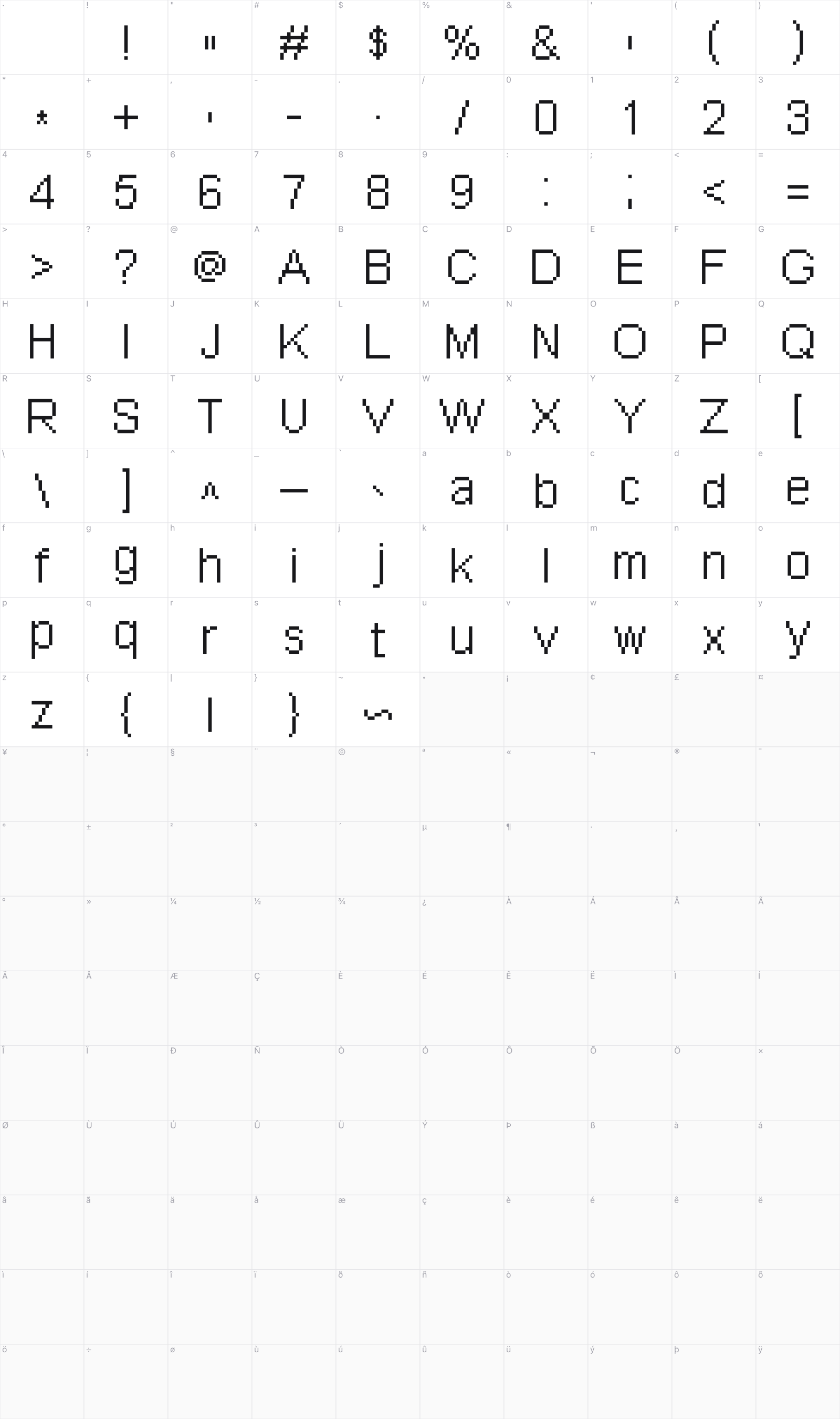 Pixel Arial 14 glyph table