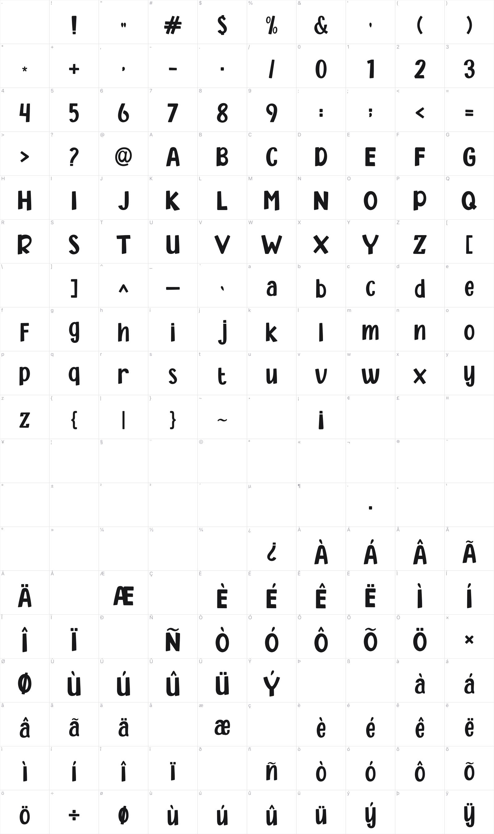 Ranked Hockey glyph table
