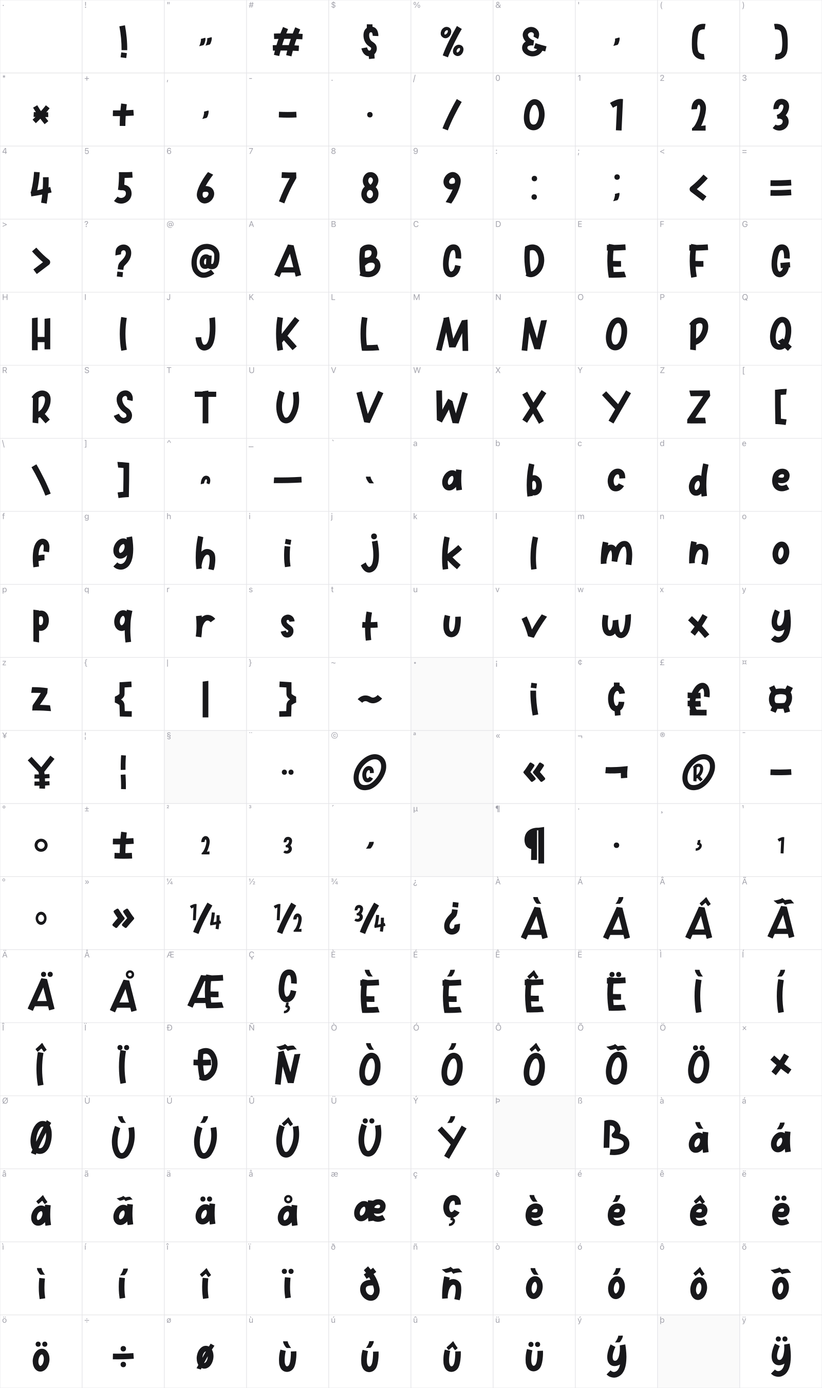 Hellow Ducky glyph table
