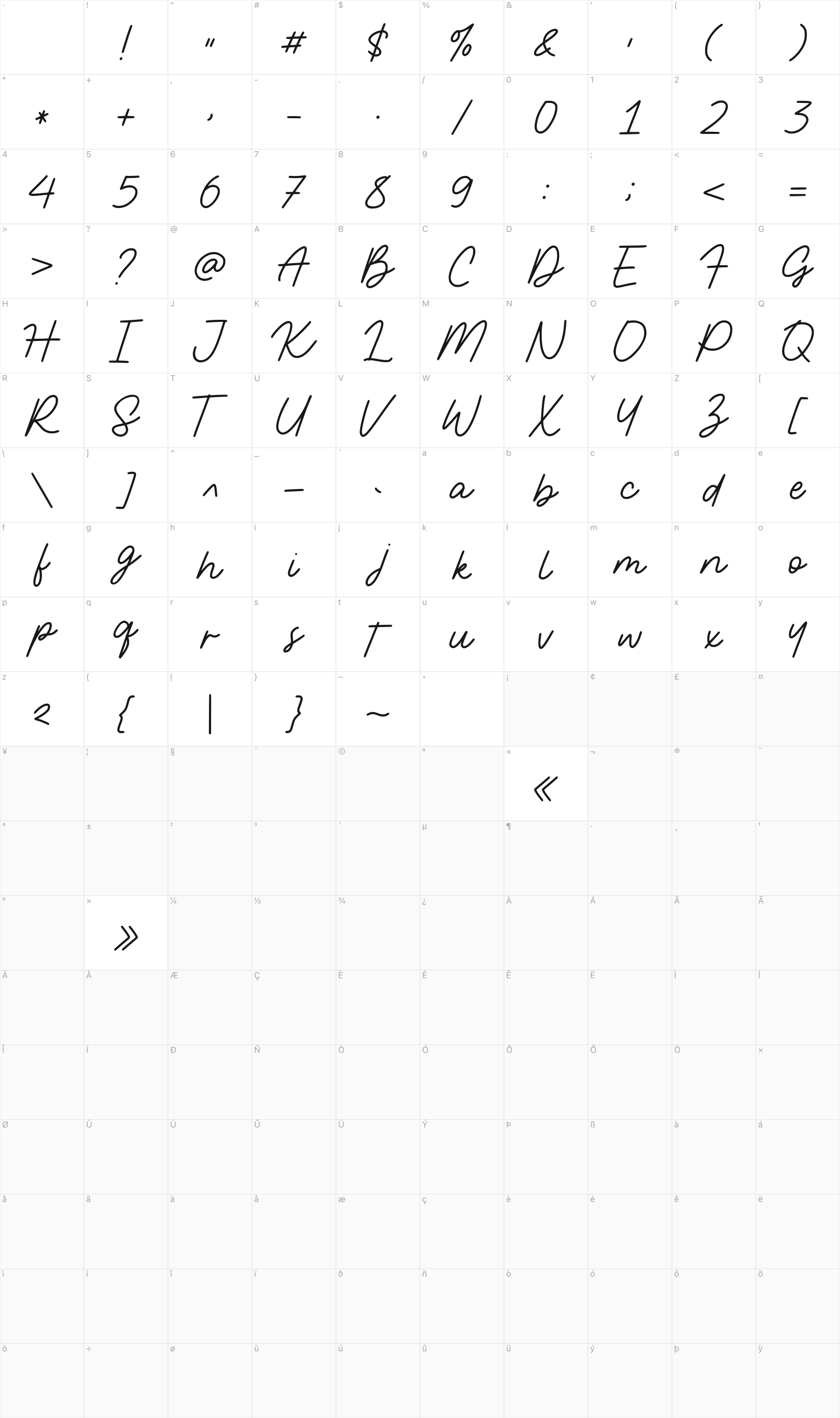 Raya Feast glyph table