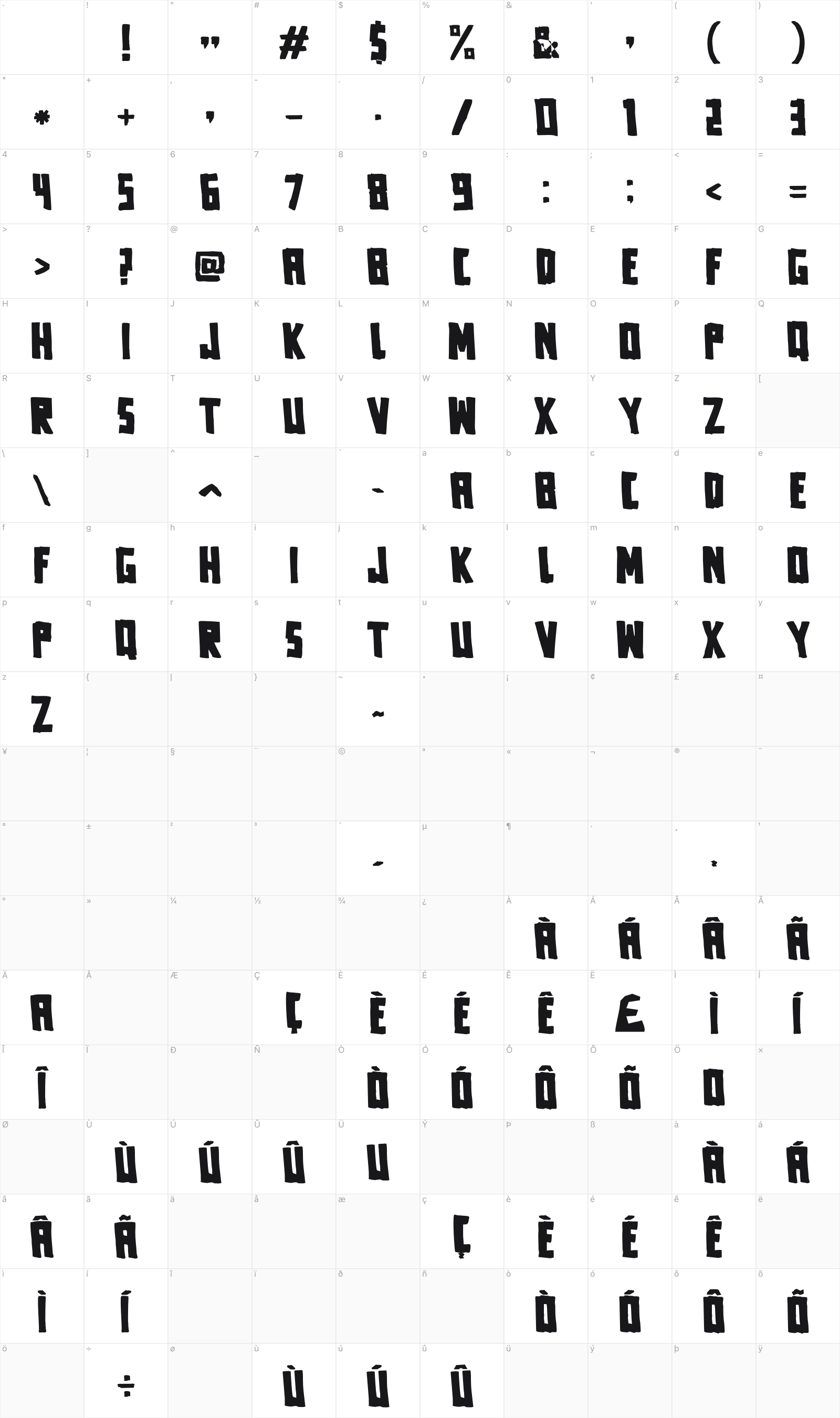 Fora glyph table