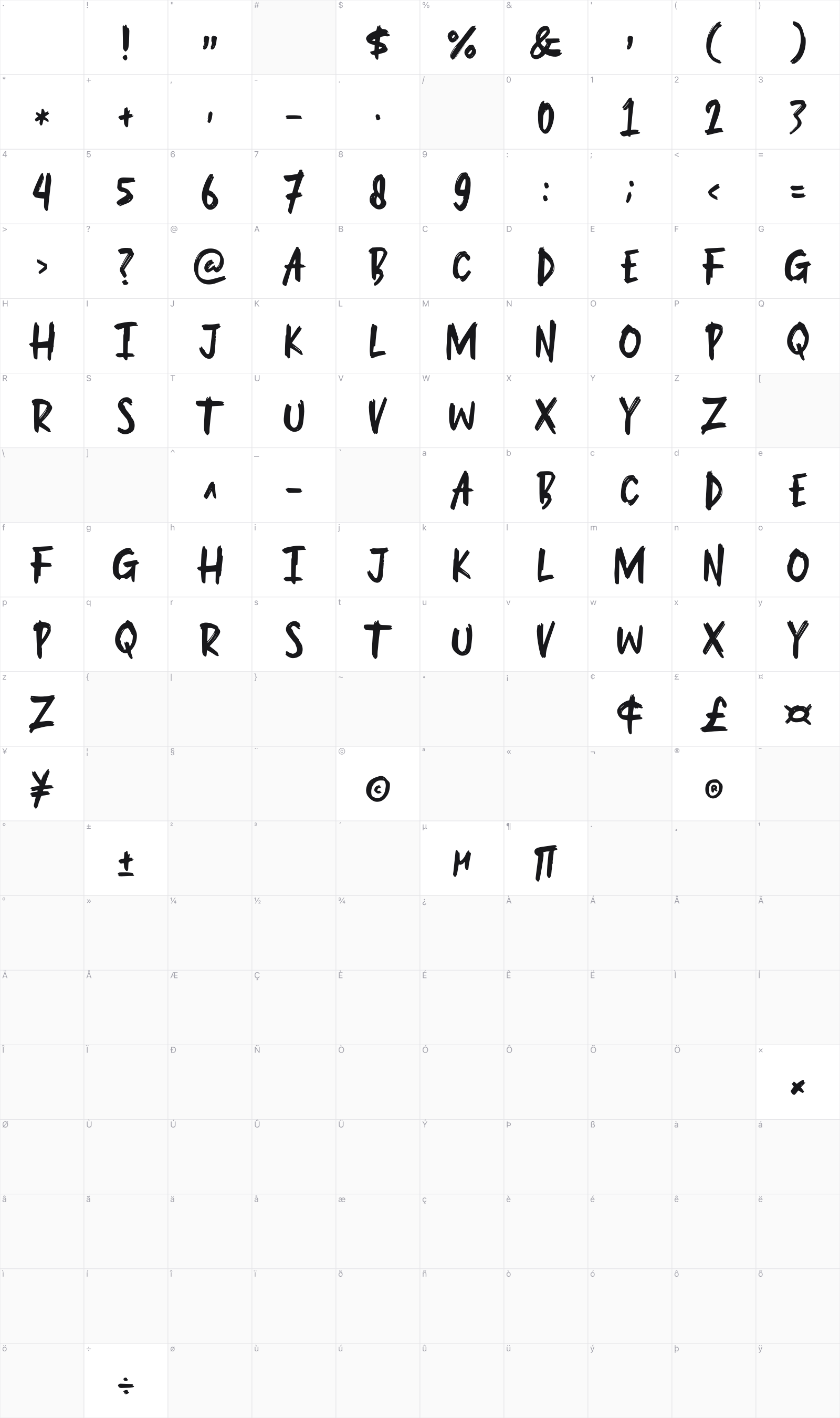 You Are Scared glyph table