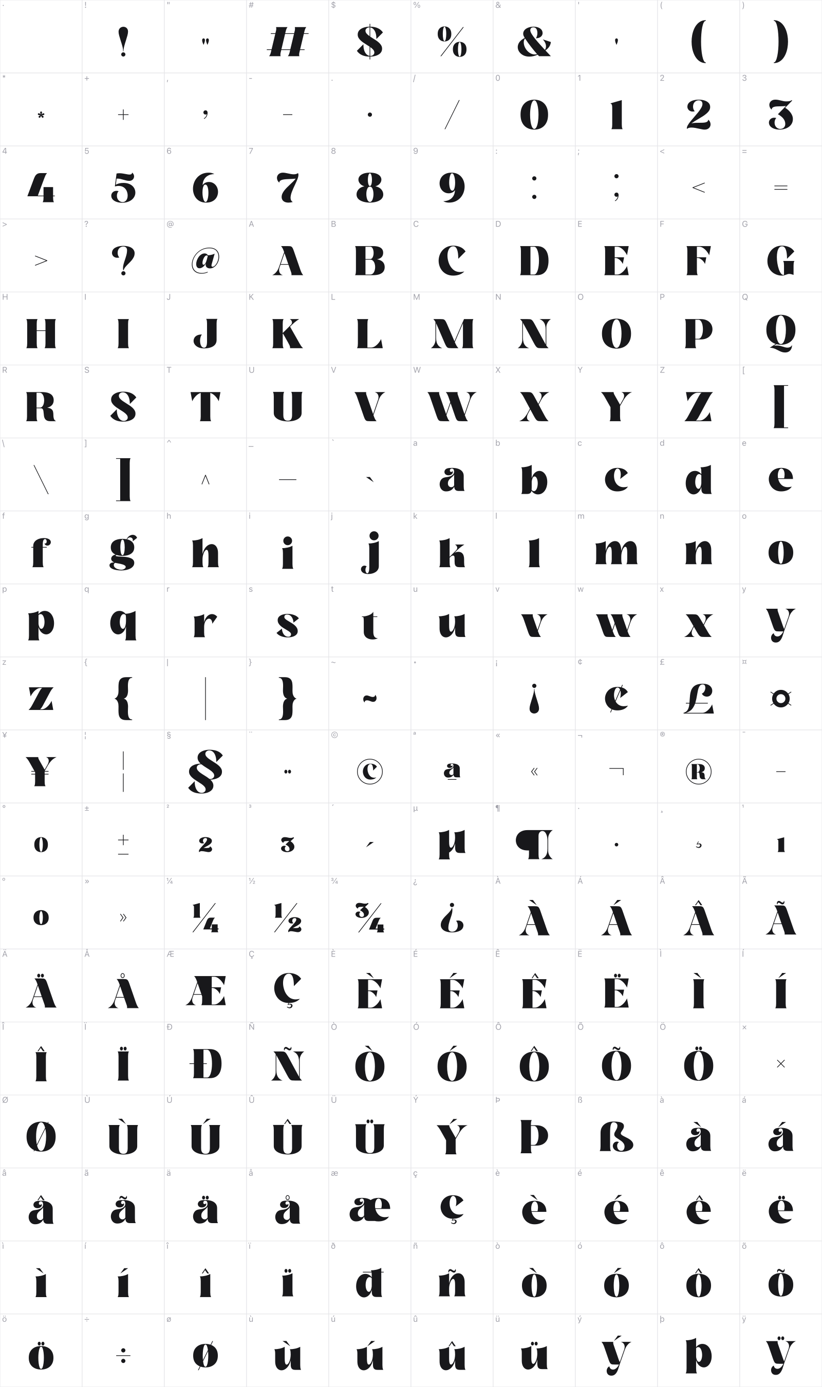 Molra Beauty glyph table
