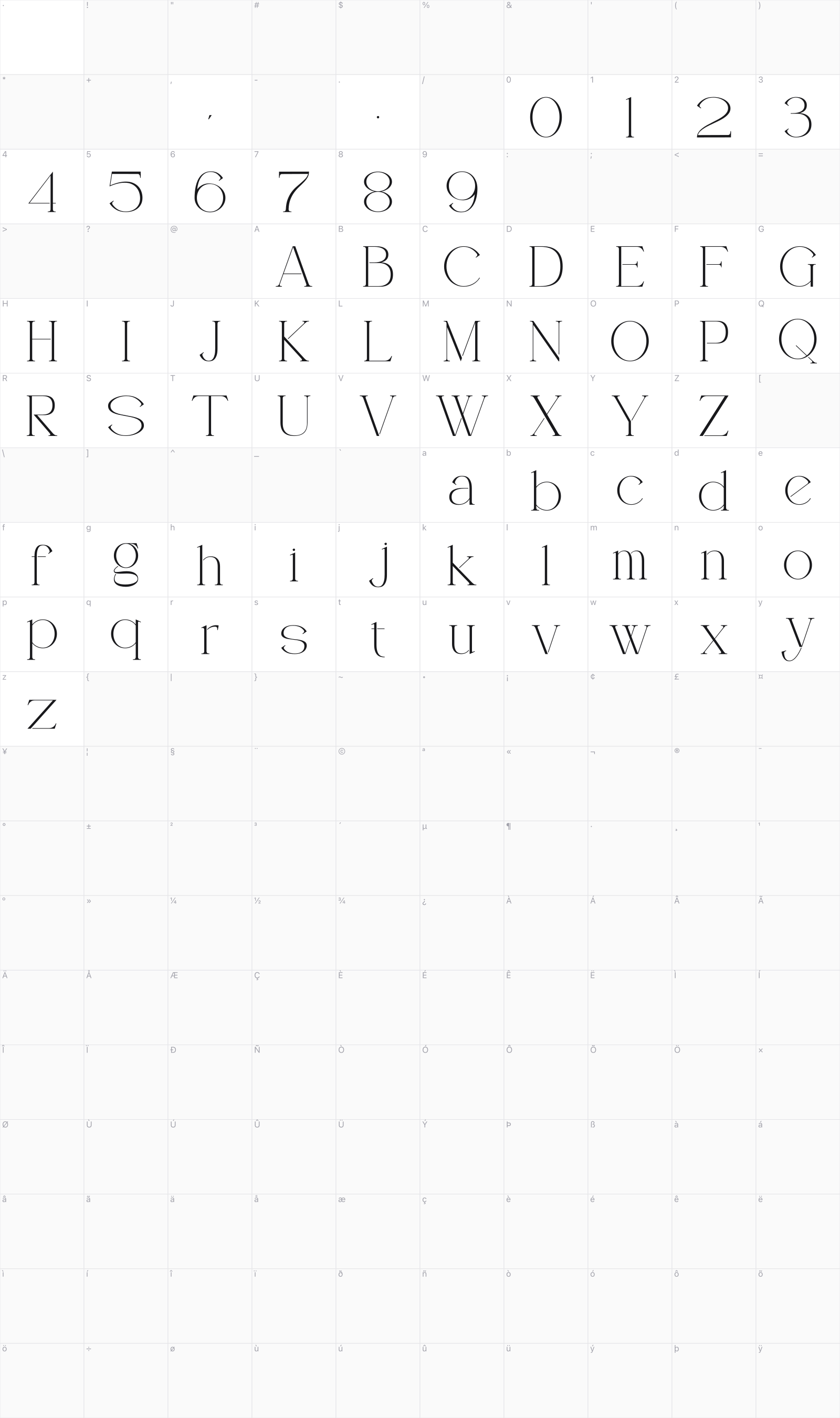 Callume glyph table