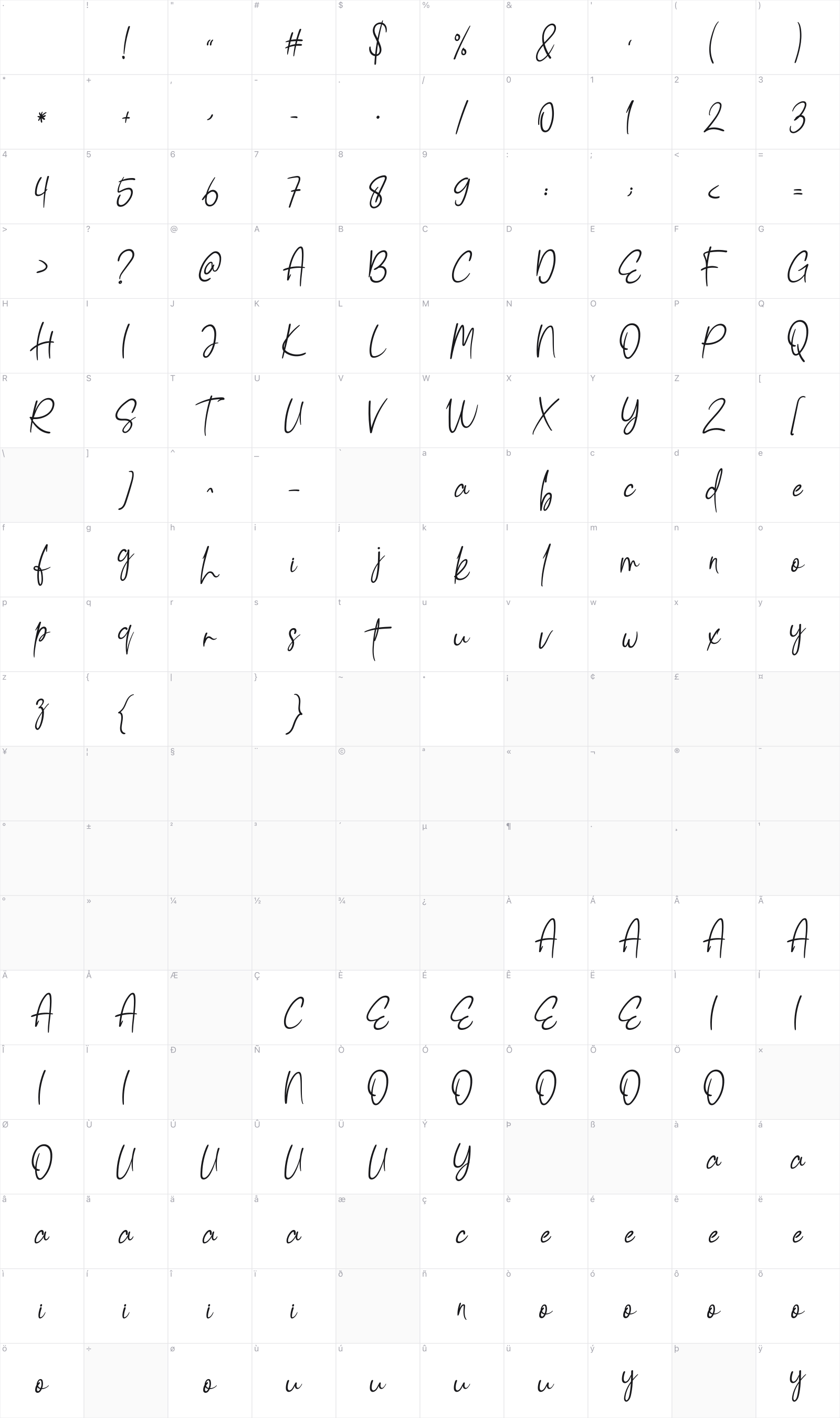 Hollmtudio glyph table