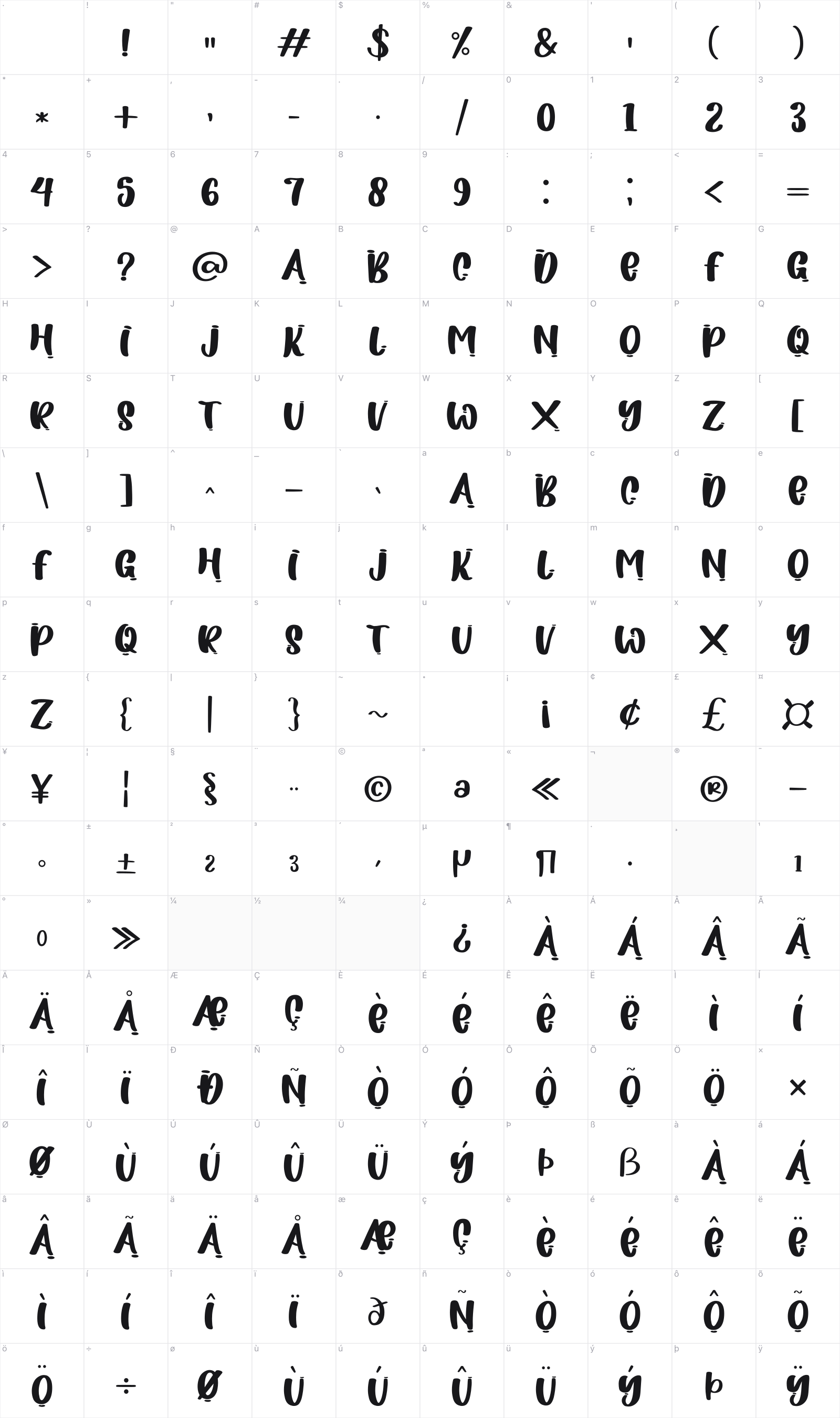 Power Dream glyph table