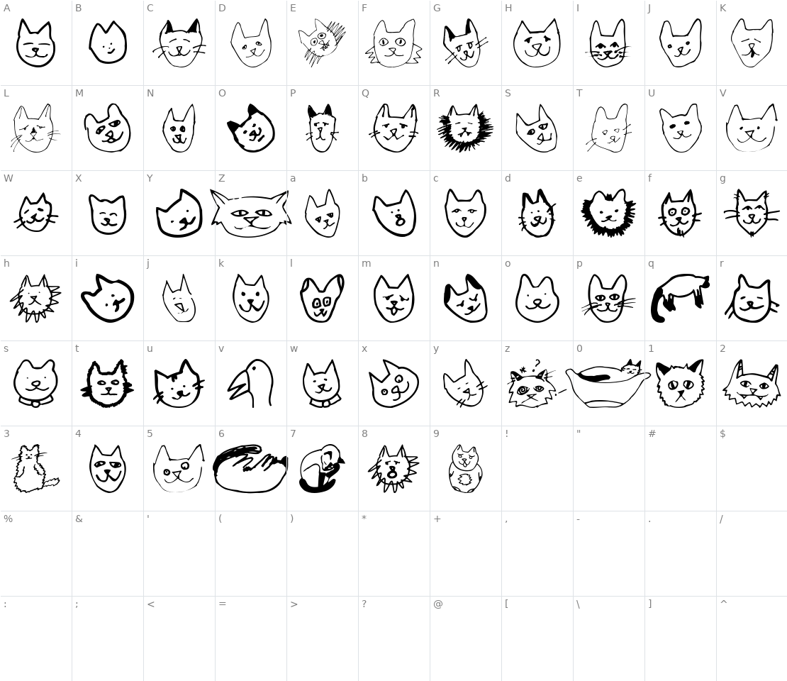 Character set for Linus Face