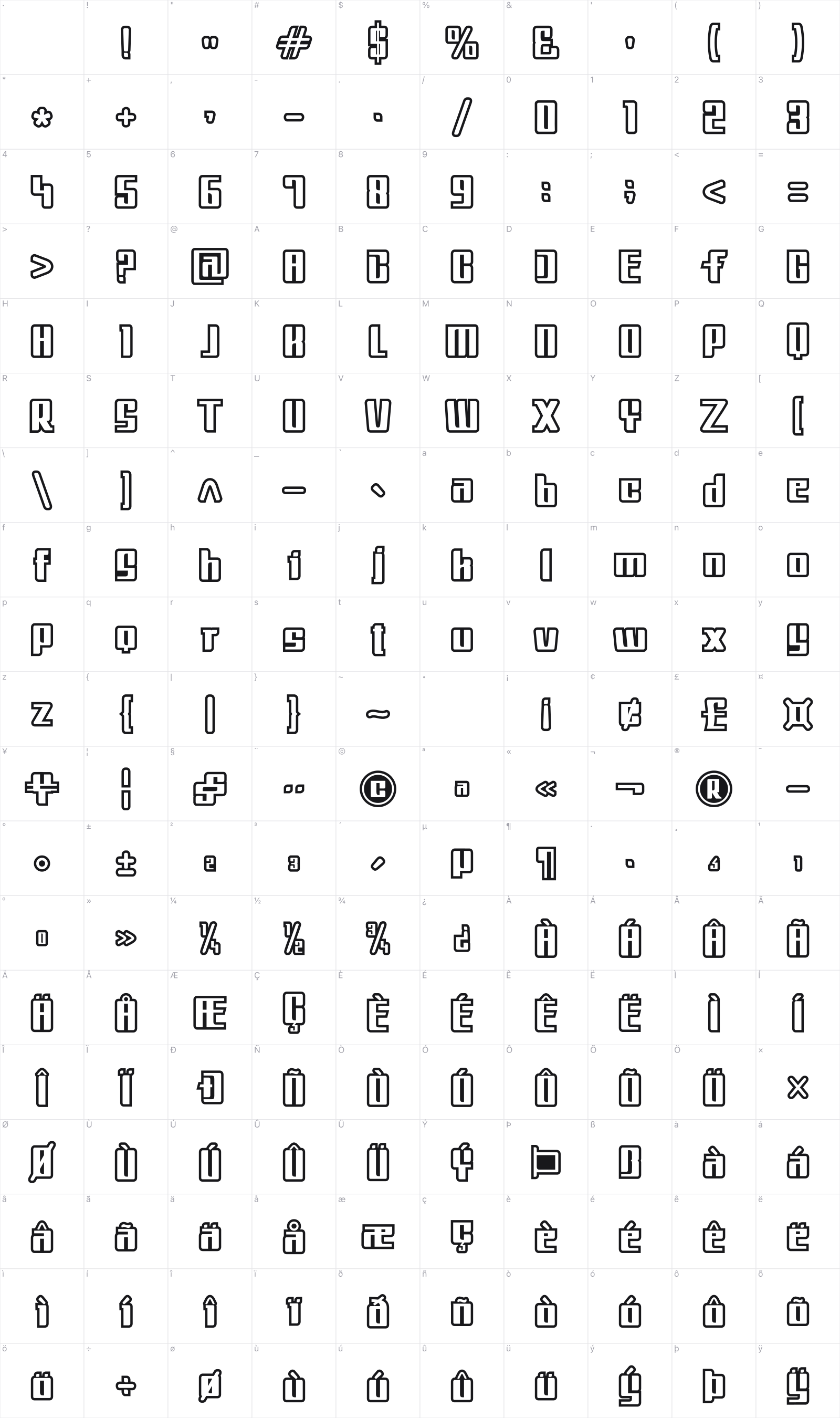 Metro OL glyph table