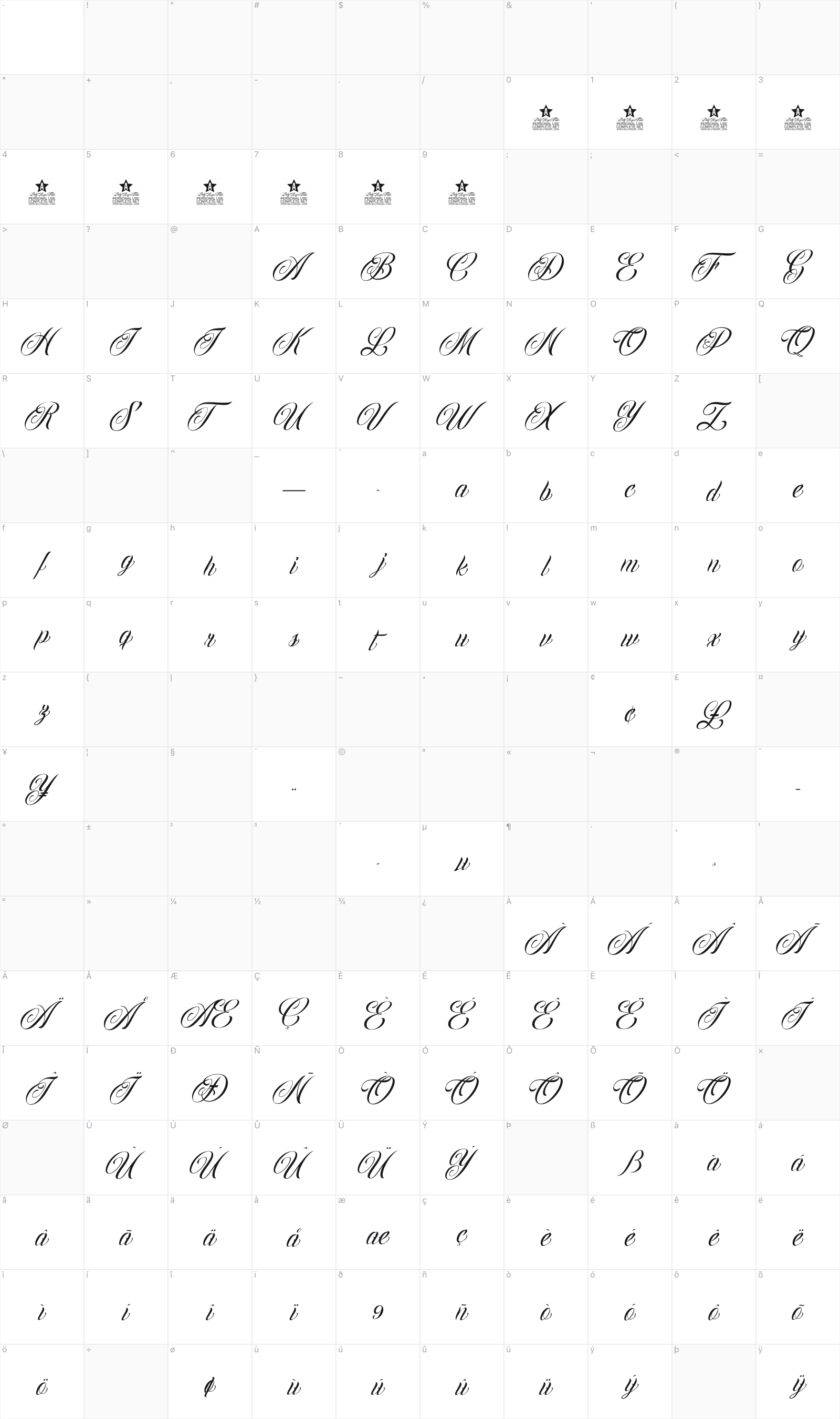 Chicanos glyph table