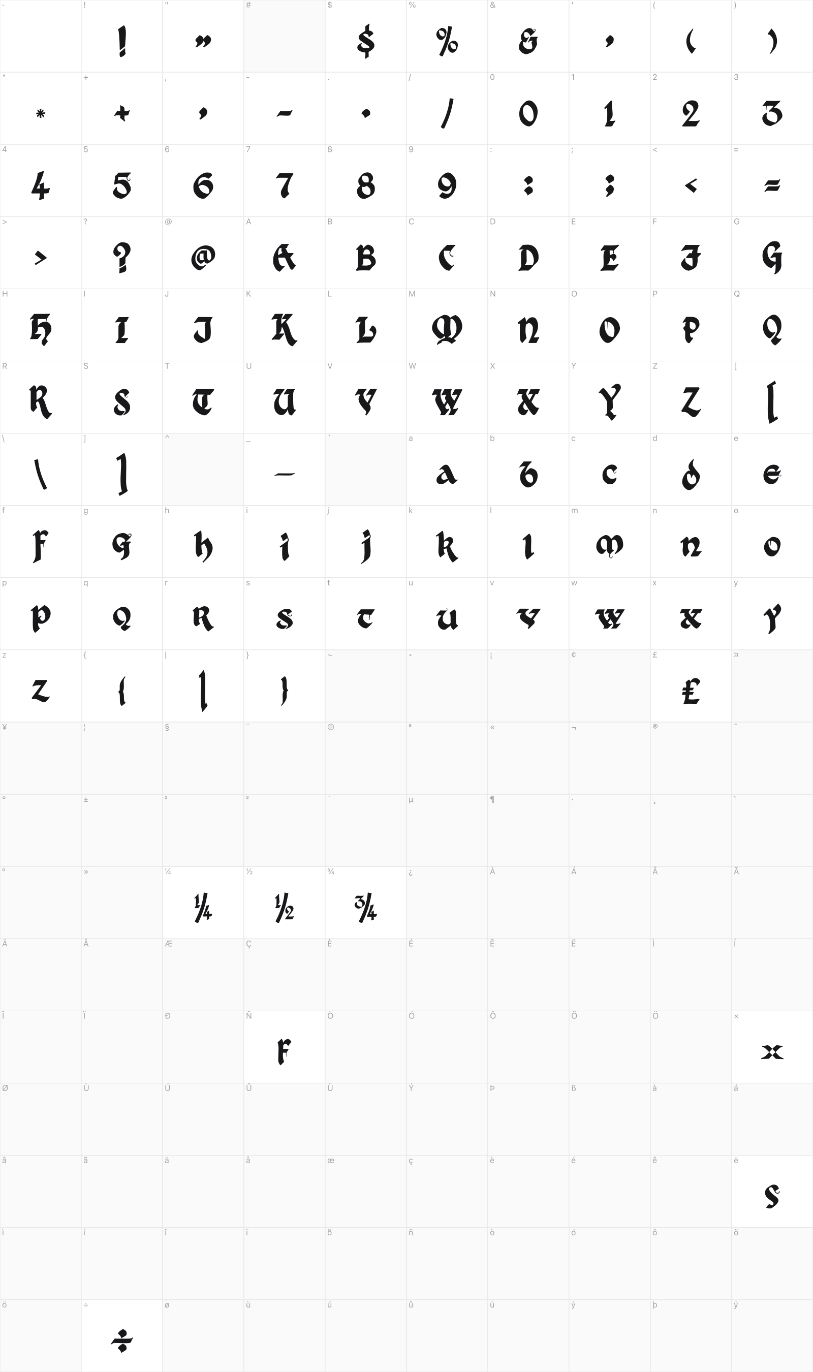 Kingthings Gothique + Xander glyph table