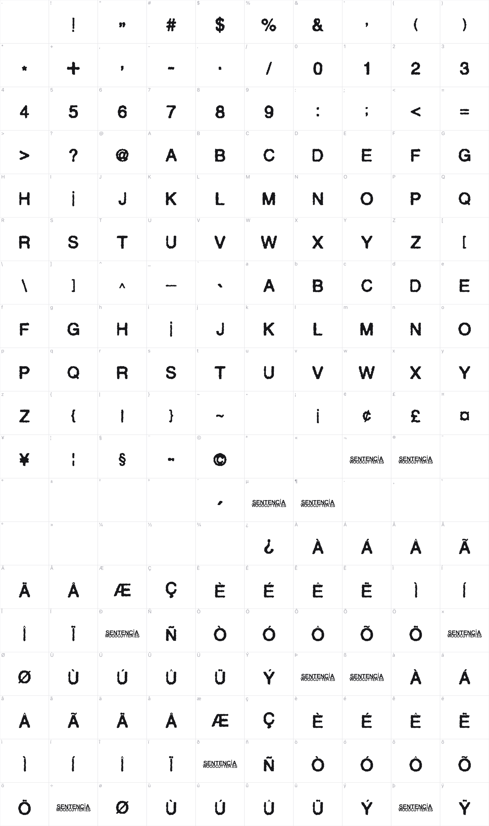 Sentencia glyph table