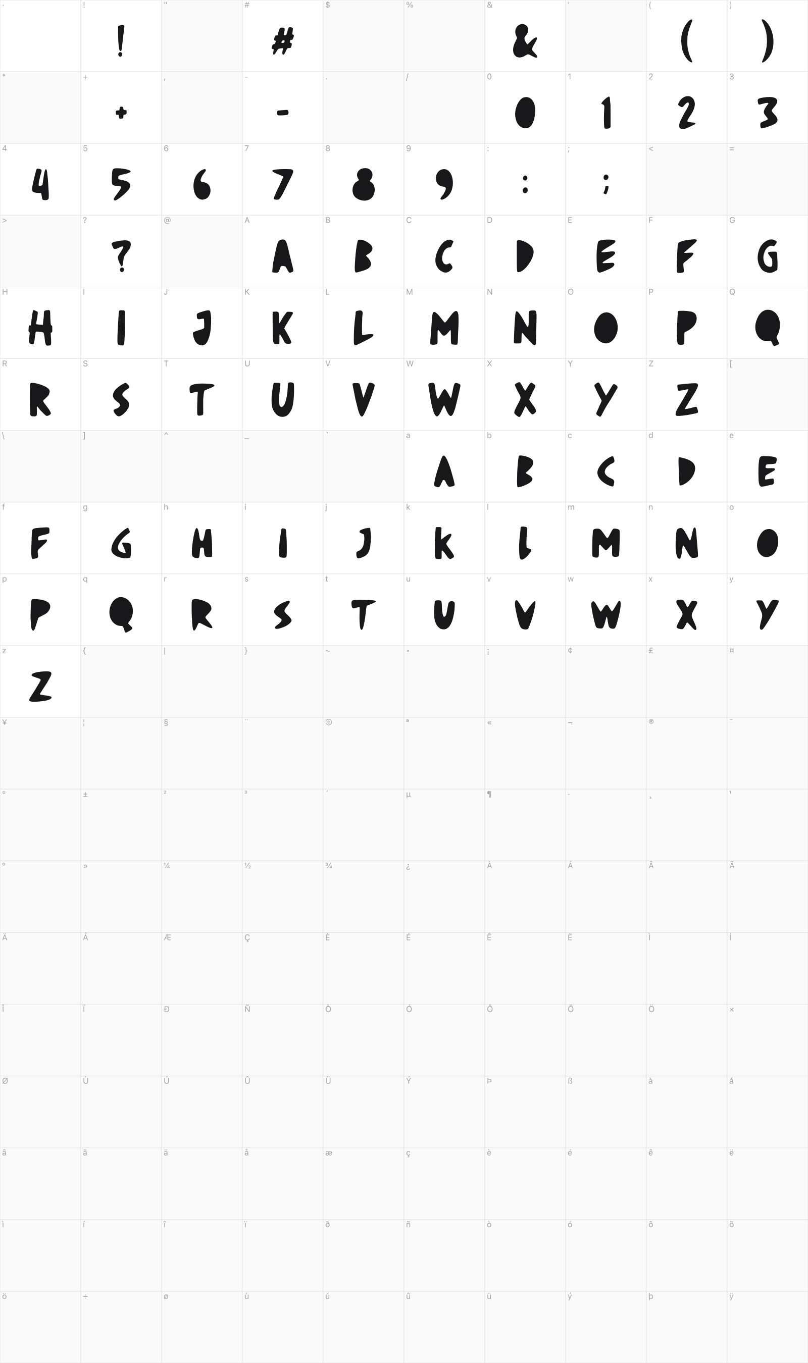 Fruiti Juicy glyph table