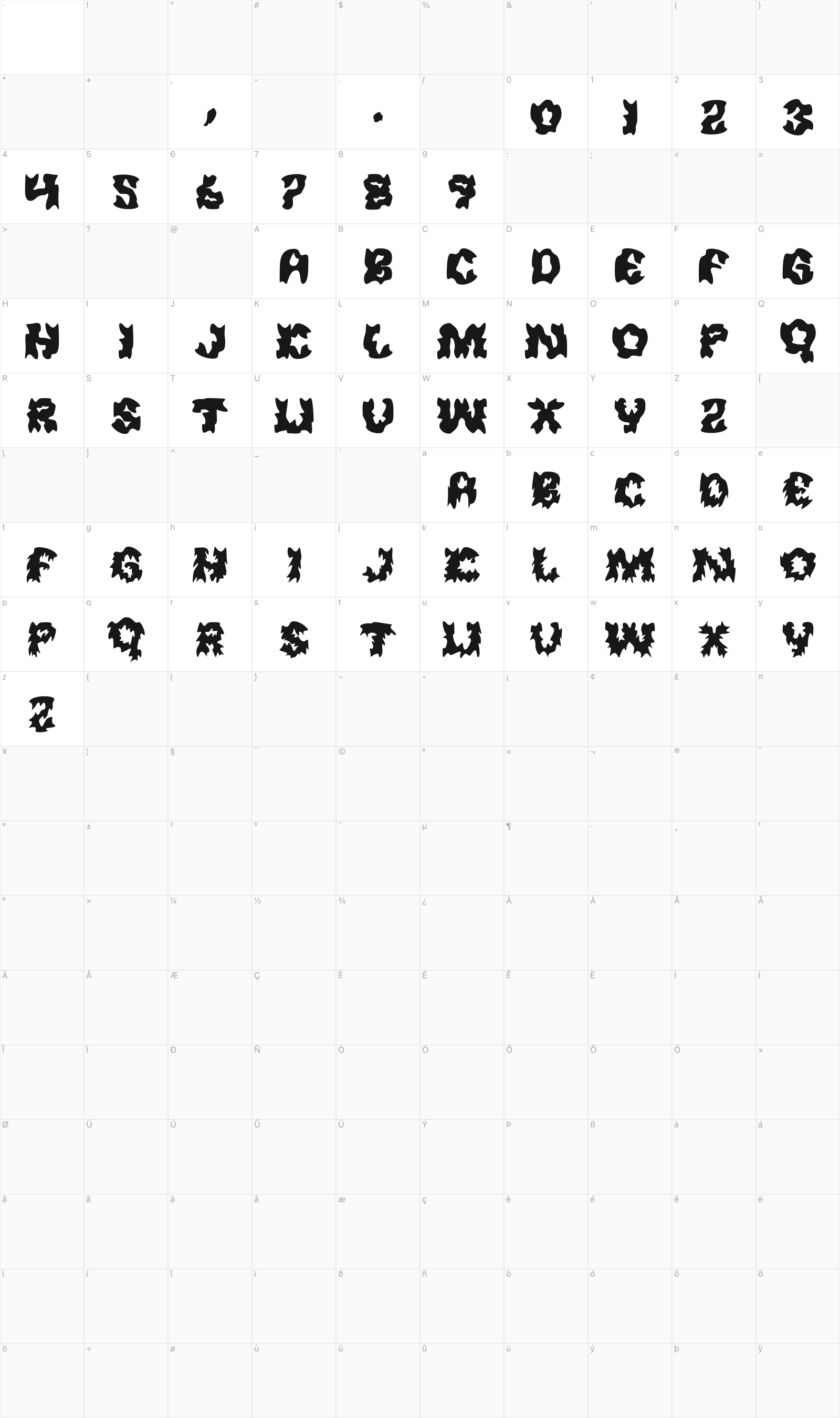 Hauntflare glyph table