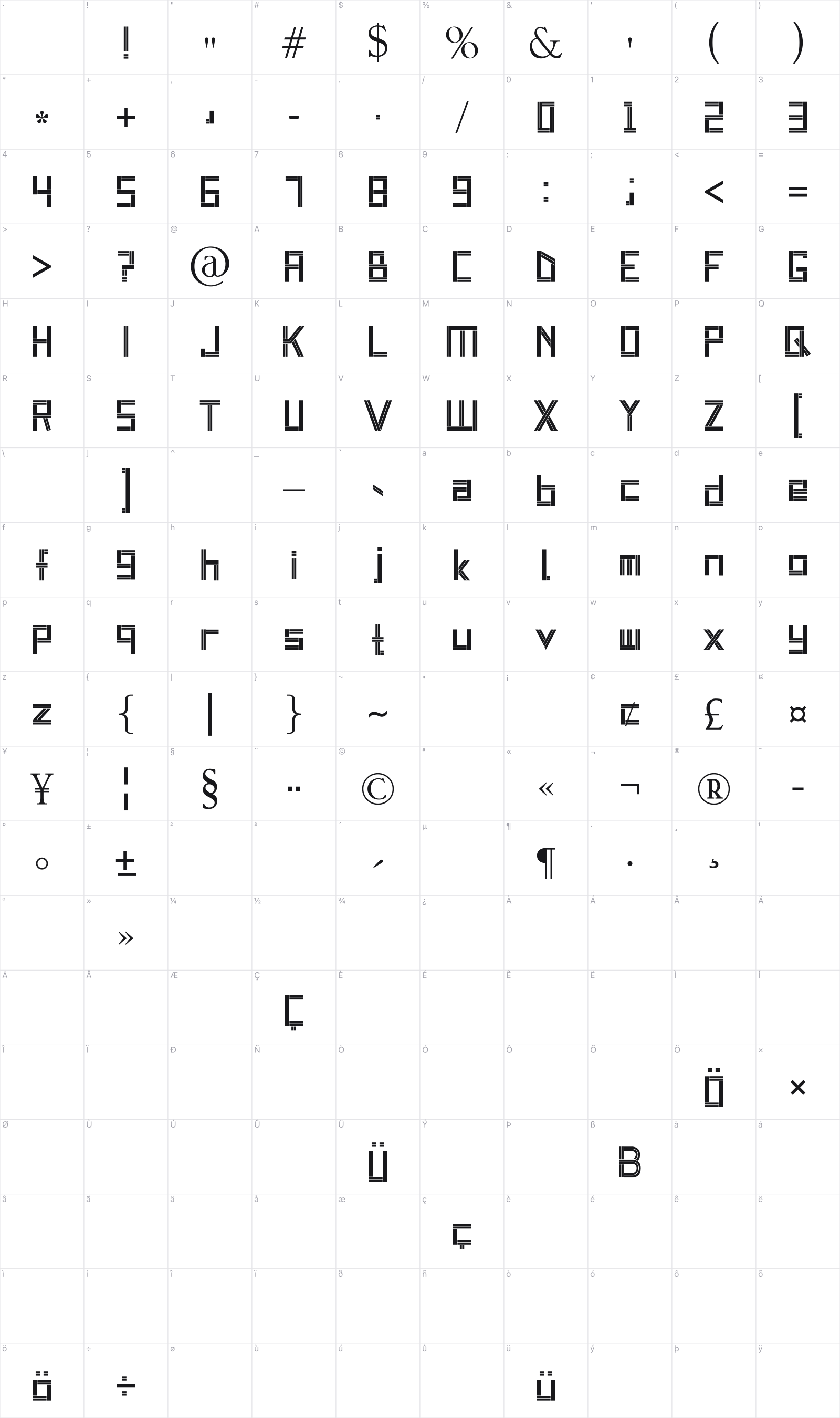 Two Draw World glyph table
