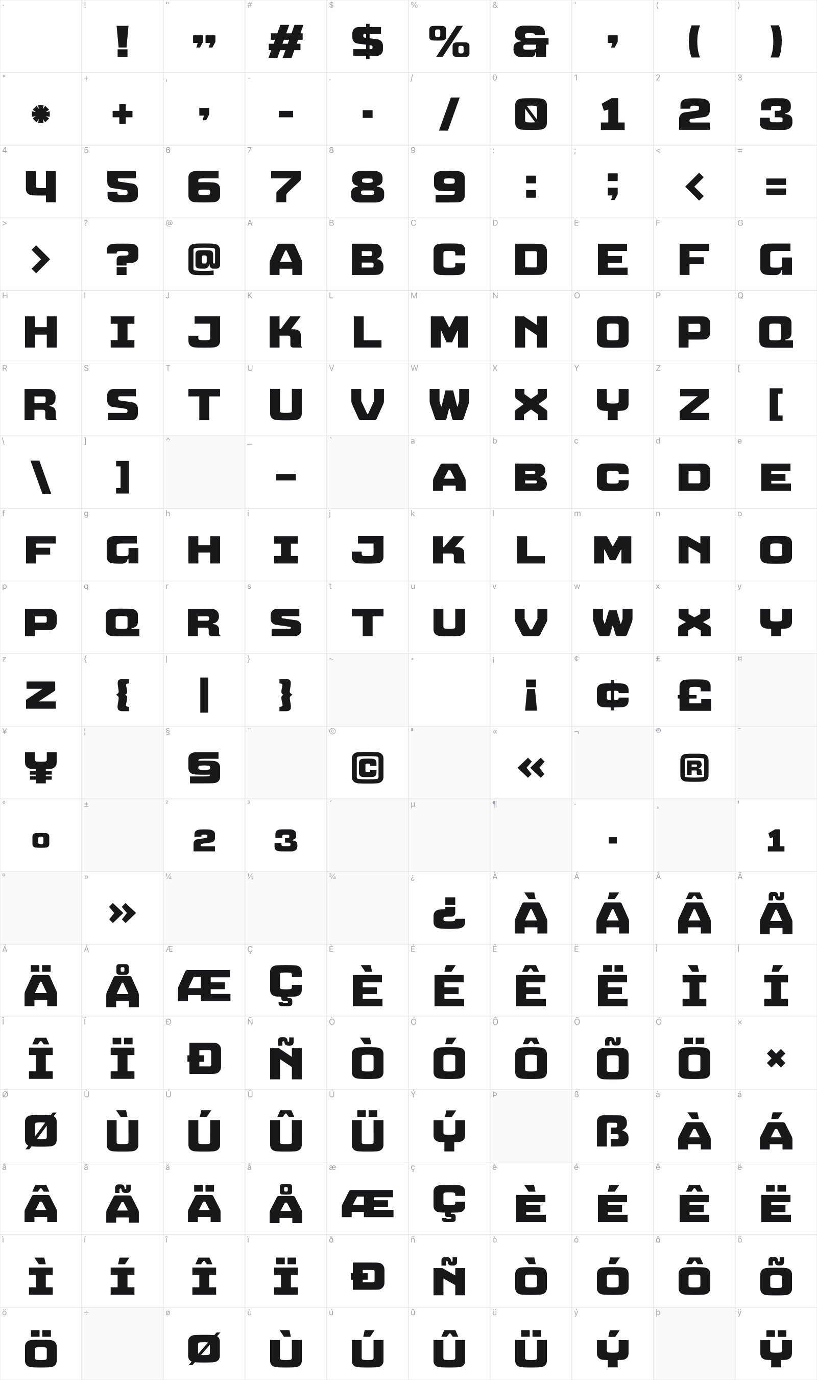 Sagu Exora glyph table