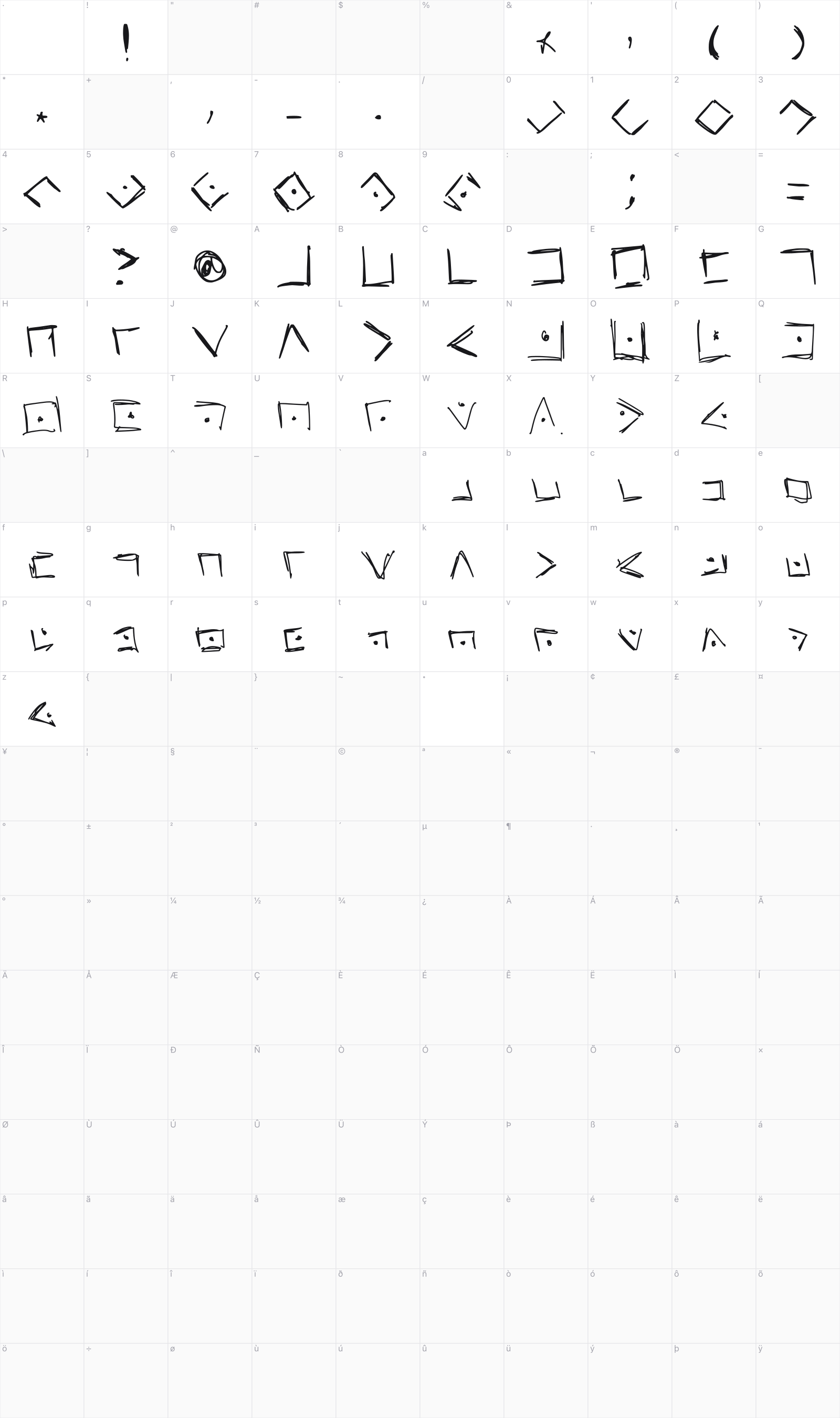 Pigpen glyph table