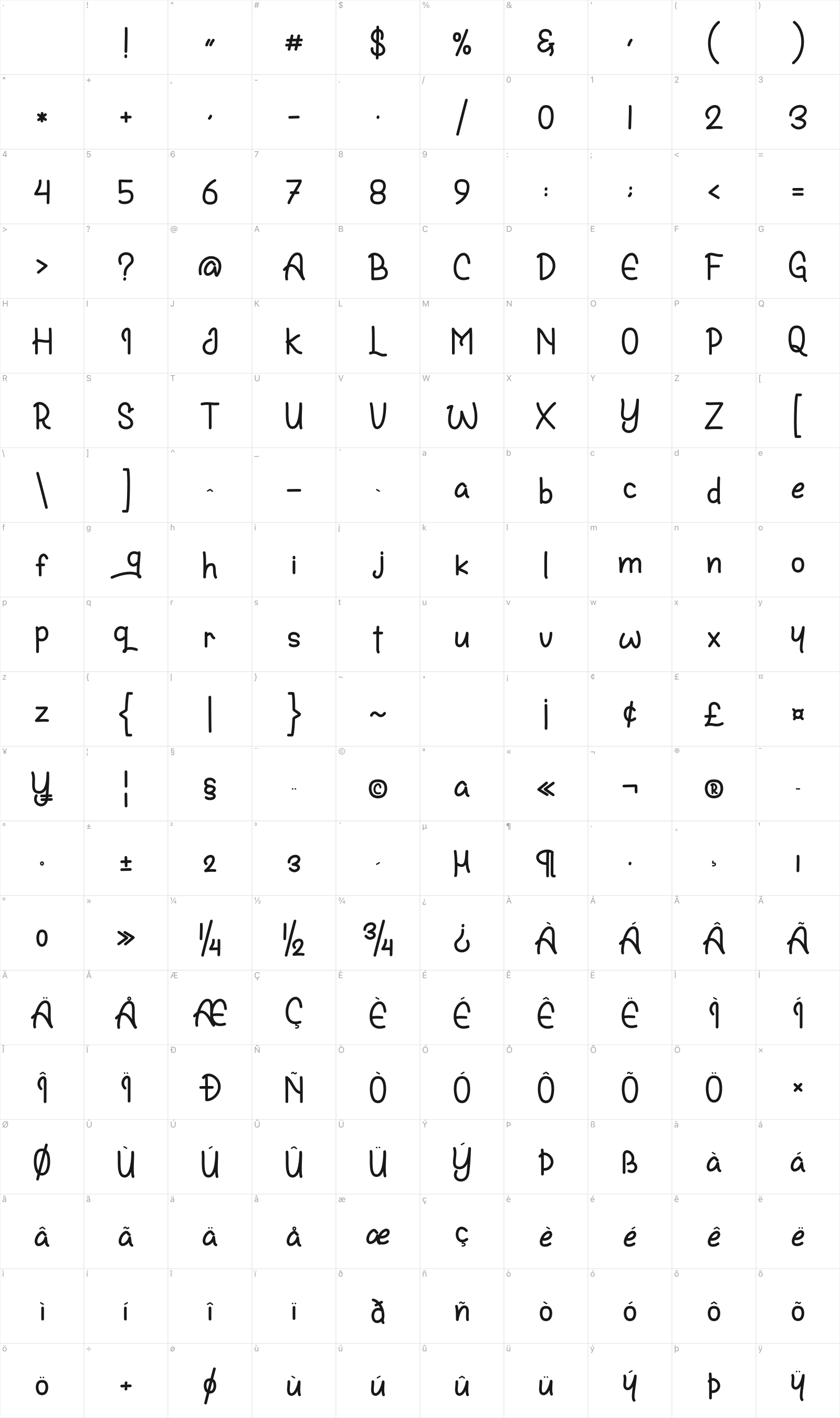 Enjoy and Relax glyph table