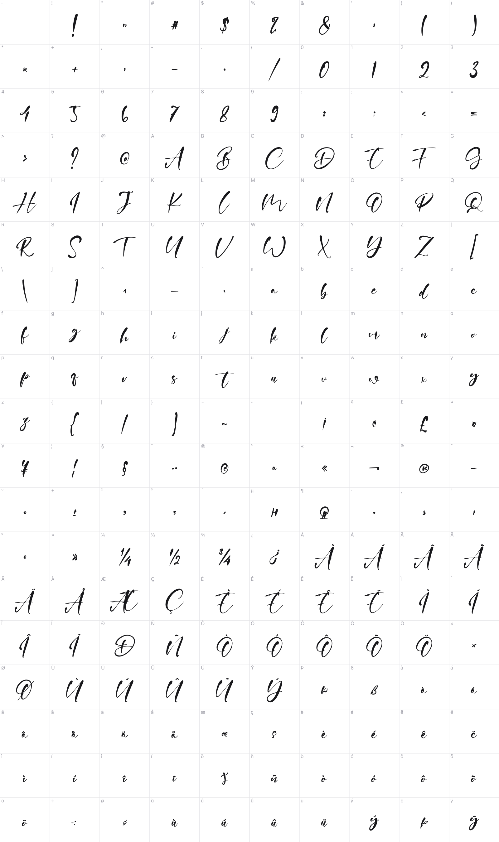 Denis Freda glyph table