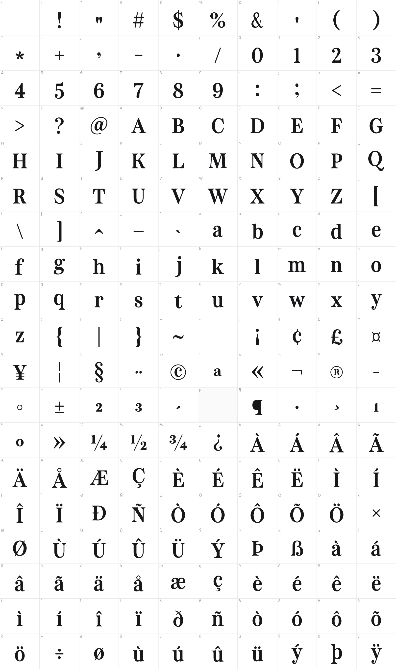 ZT Otez glyph table